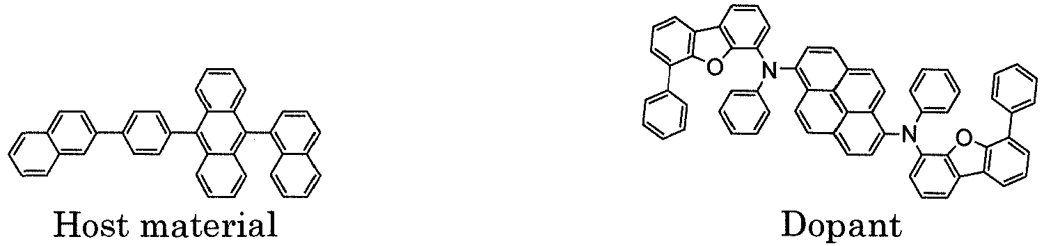 Figure imgb0288