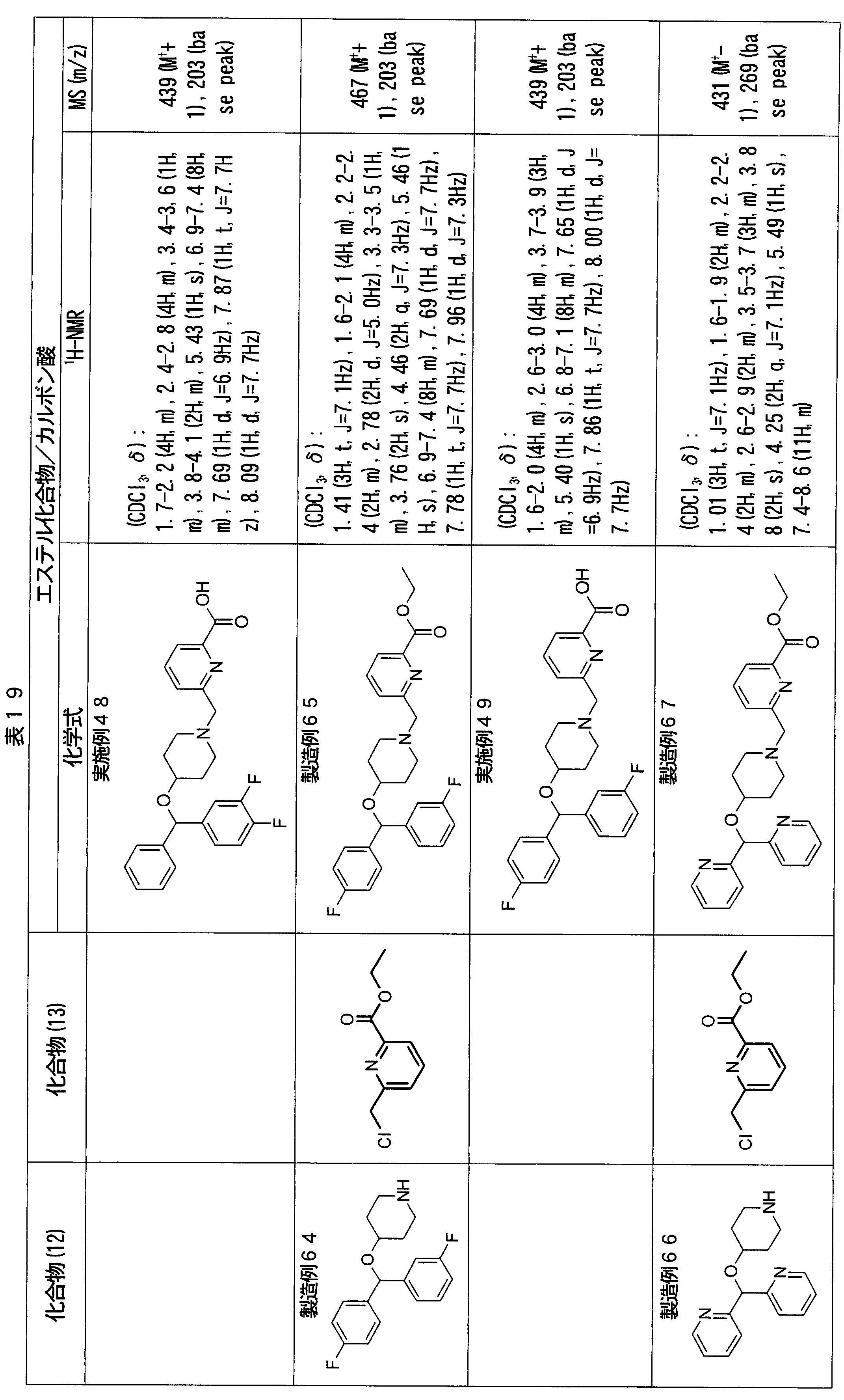 Figure JPOXMLDOC01-appb-T000045