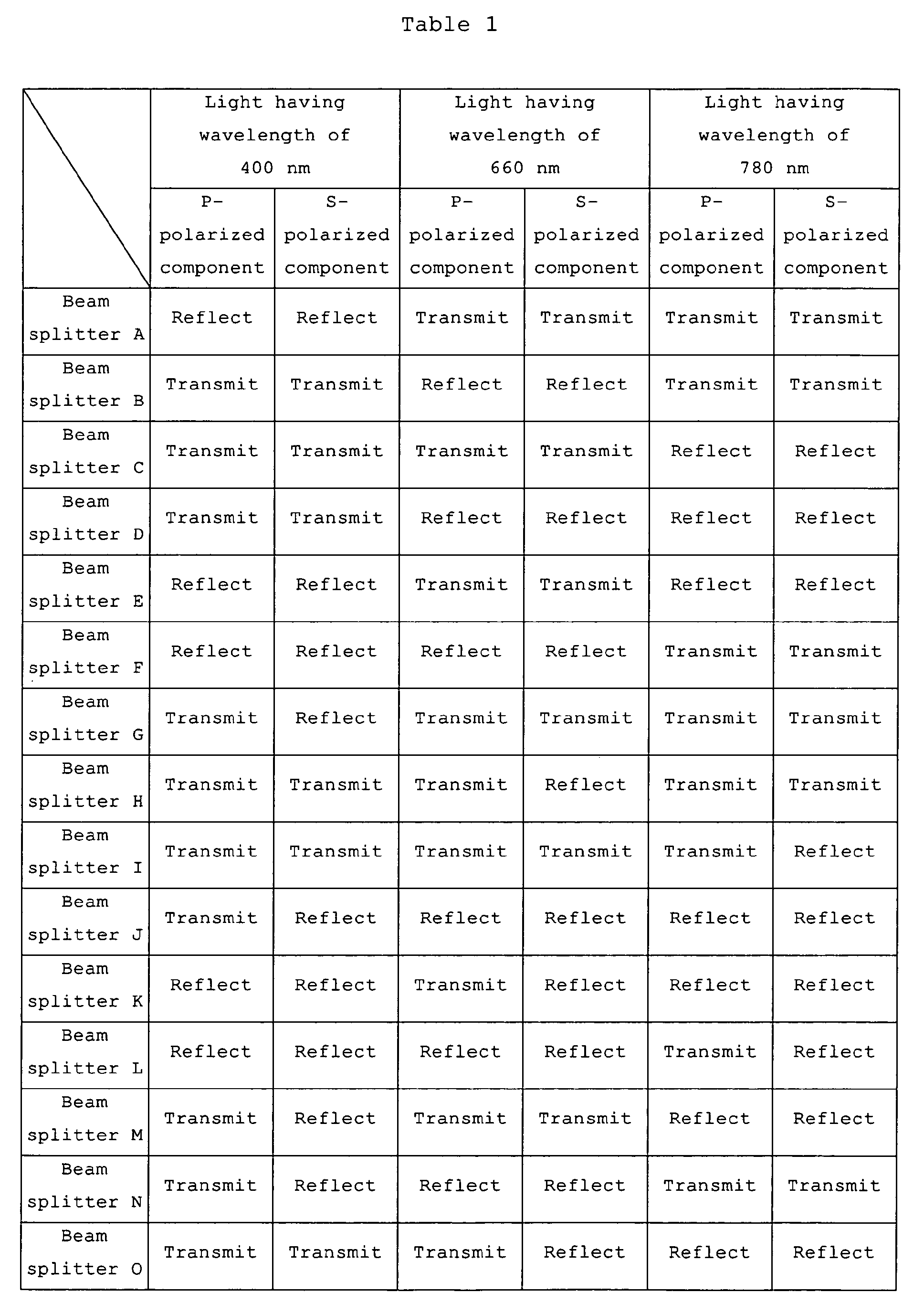 Figure 00250001
