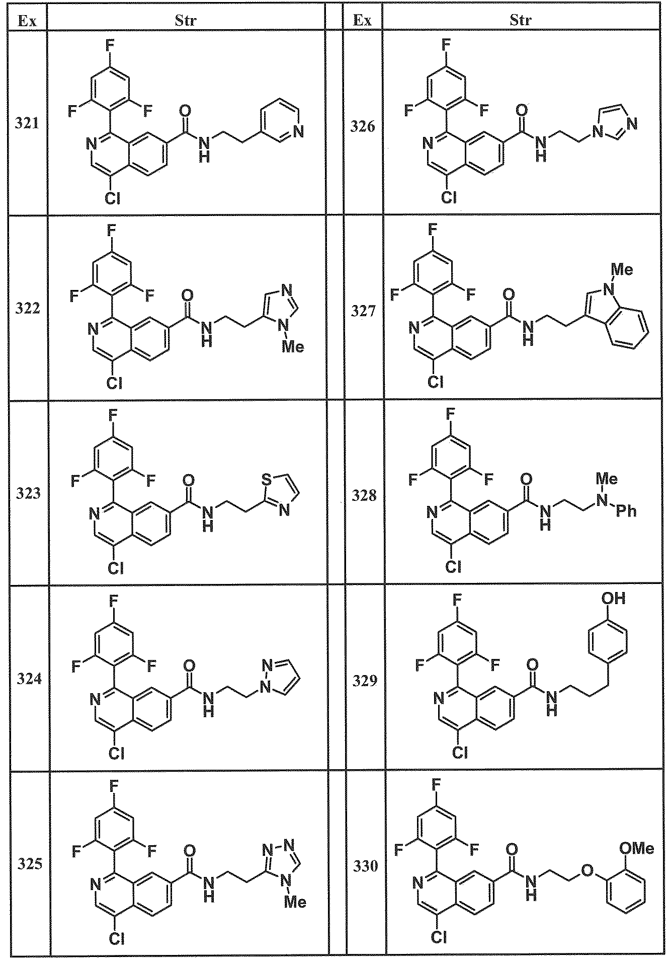 Figure JPOXMLDOC01-appb-T000053