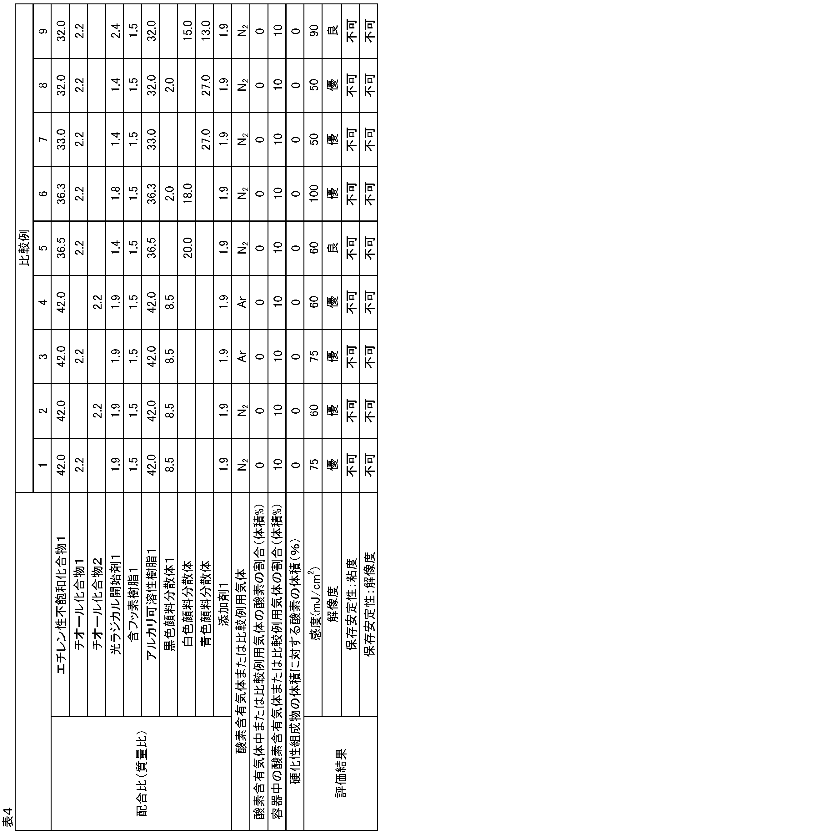 Figure JPOXMLDOC01-appb-T000015