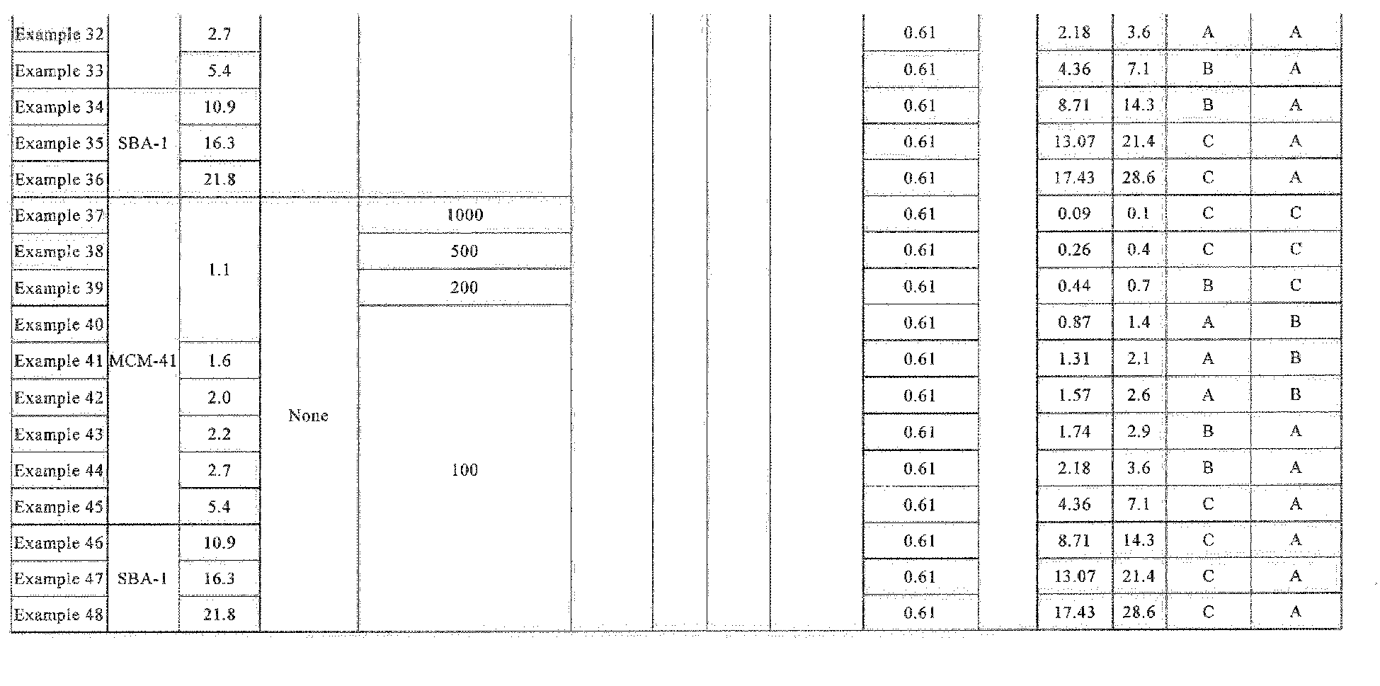 Figure imgb0003