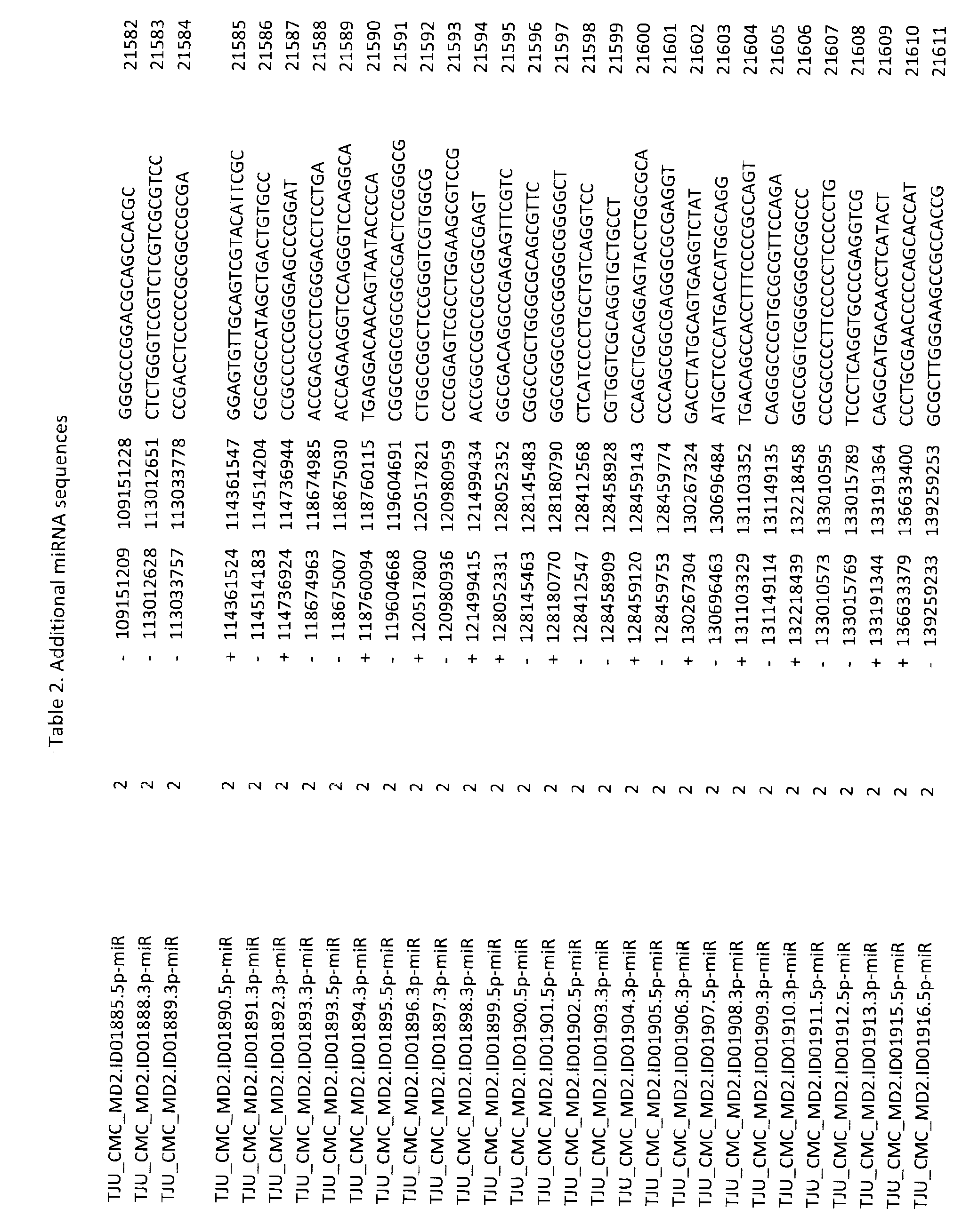 Figure imgf001553_0001