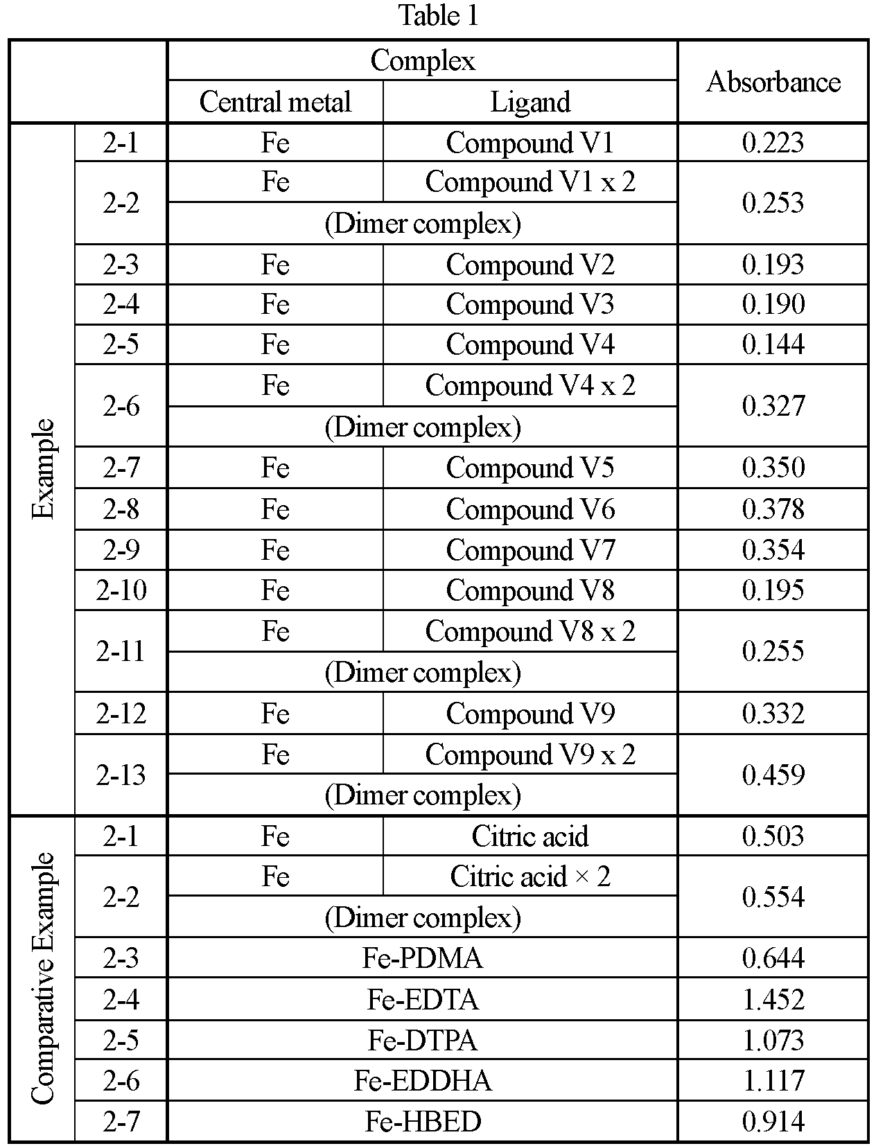 Figure imgb0018
