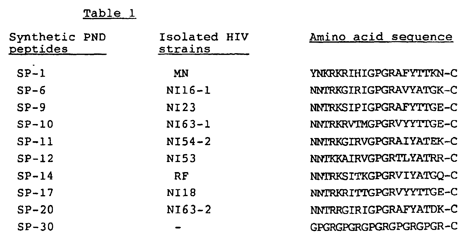 Figure 00240001