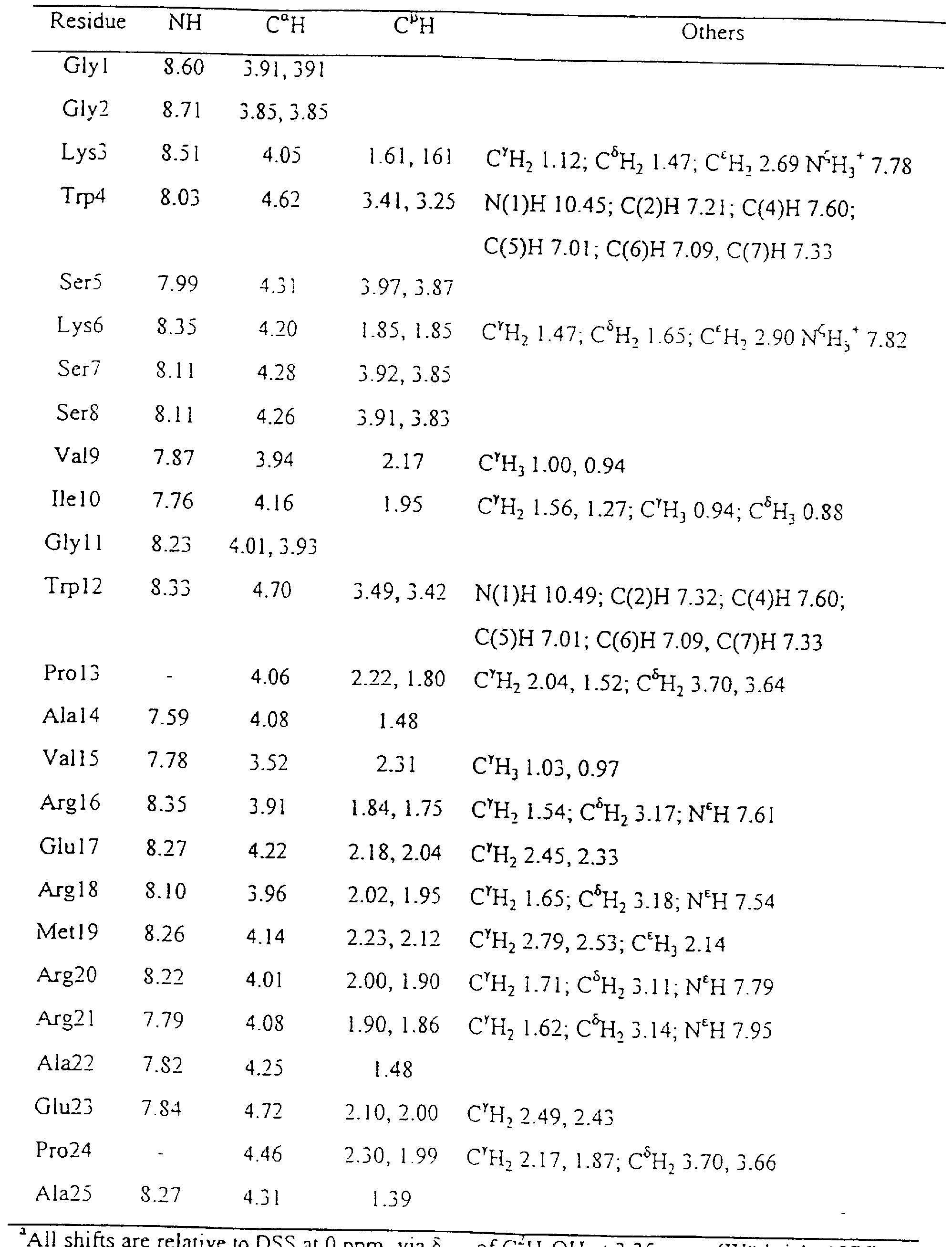 Figure imgf000043_0001