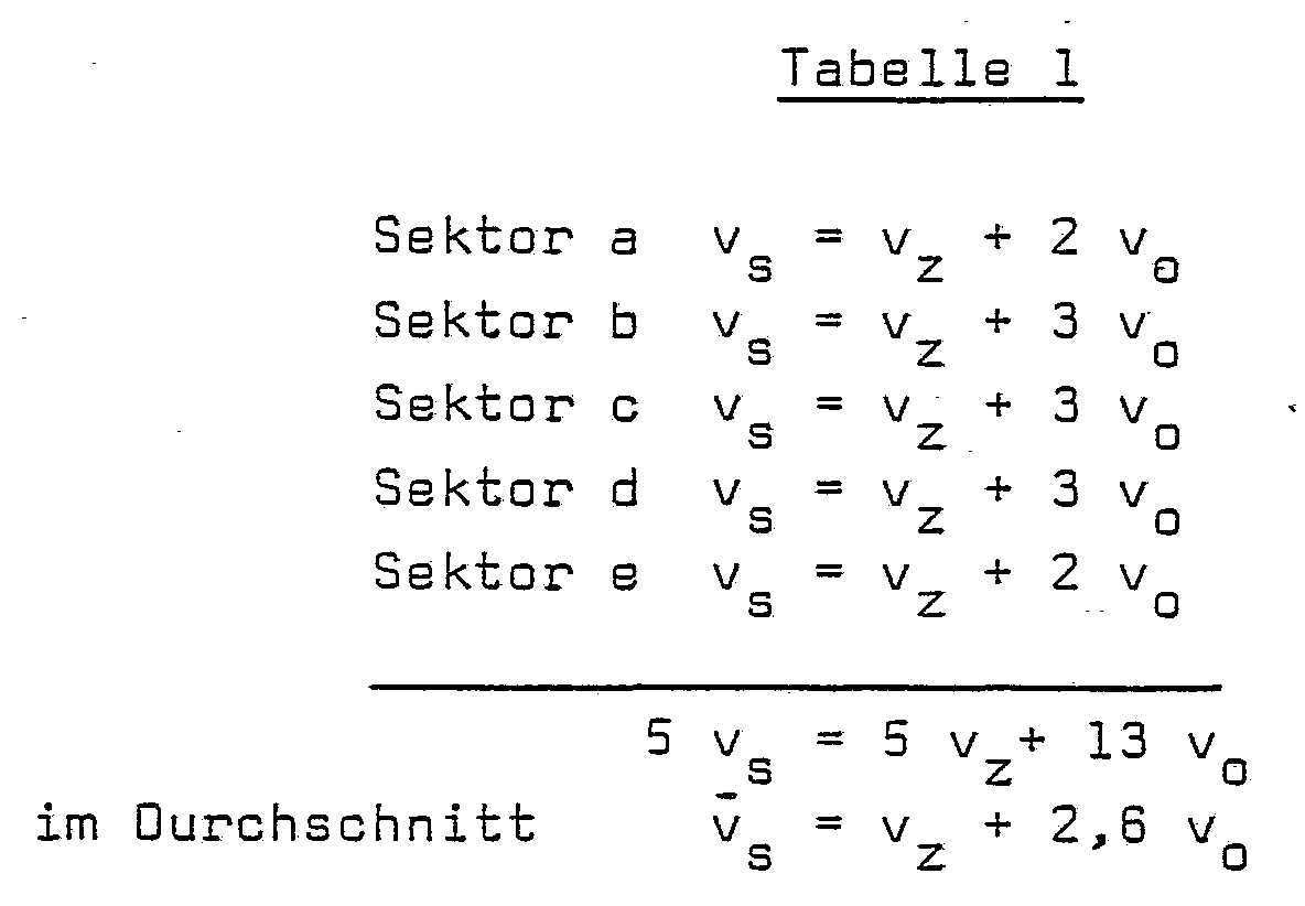 Figure imgf000012_0002