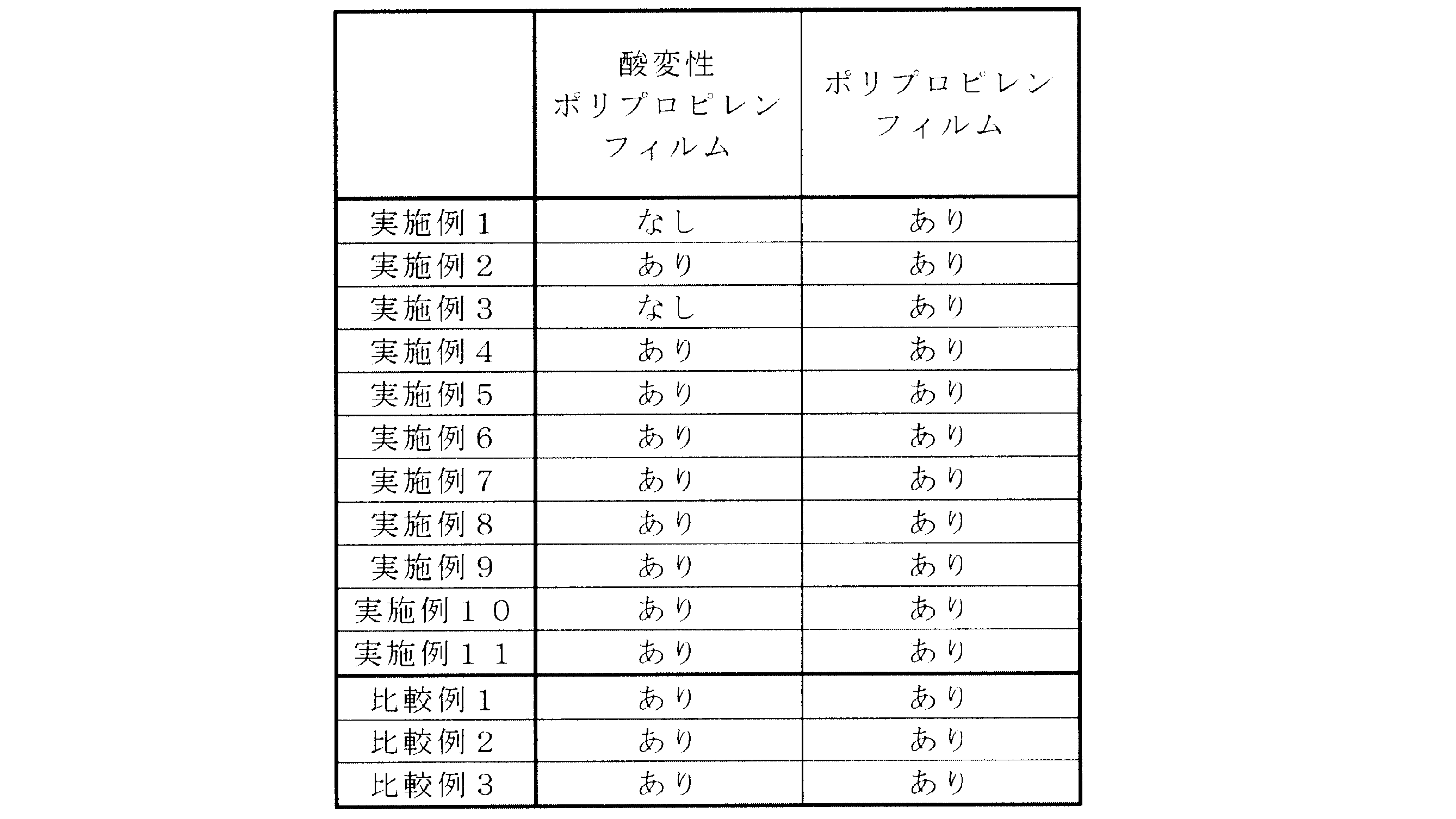 Figure JPOXMLDOC01-appb-T000002