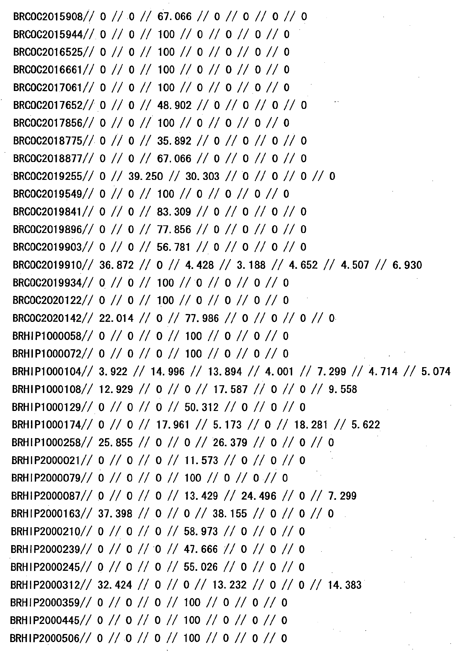 Figure 14150001