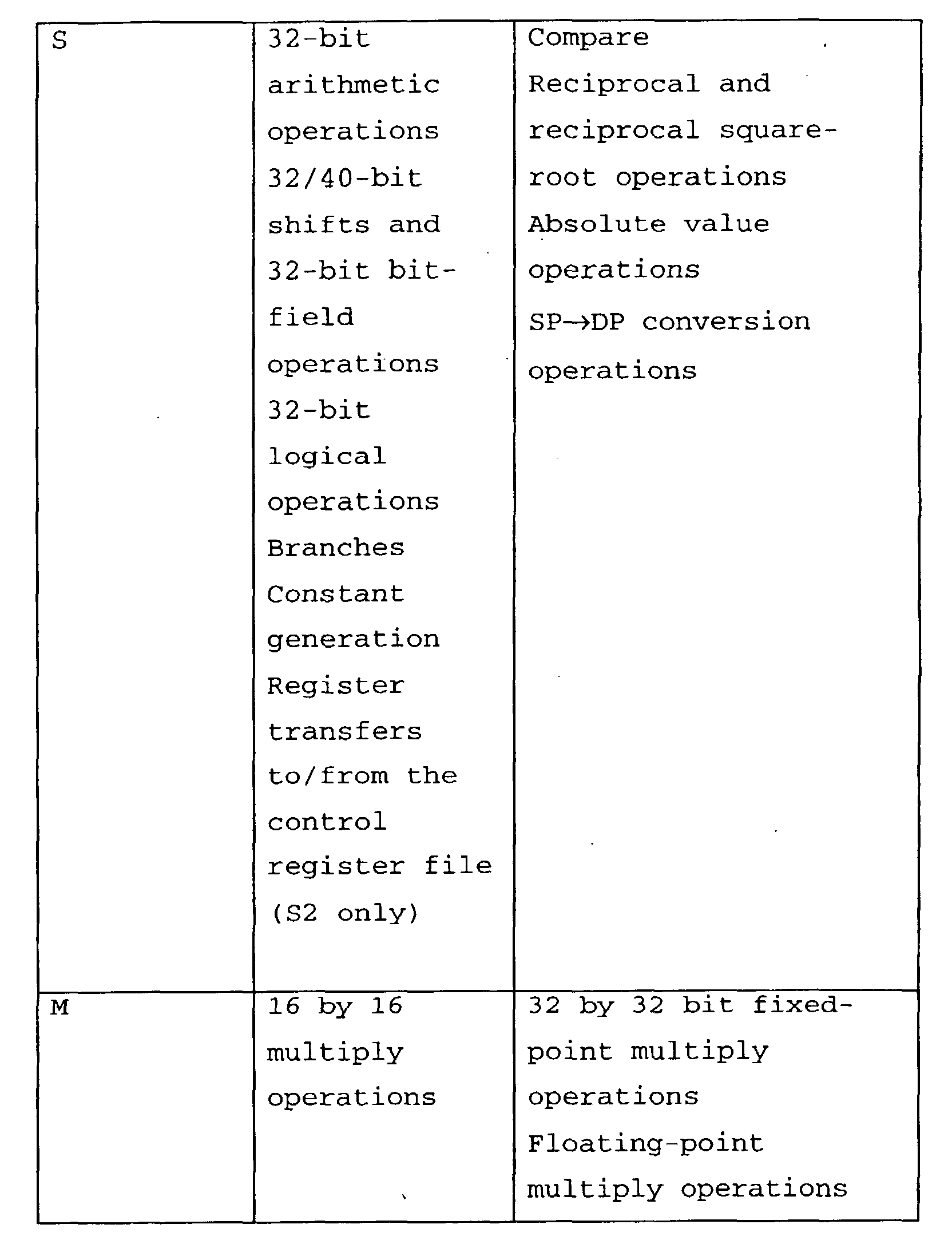 Figure 00480001