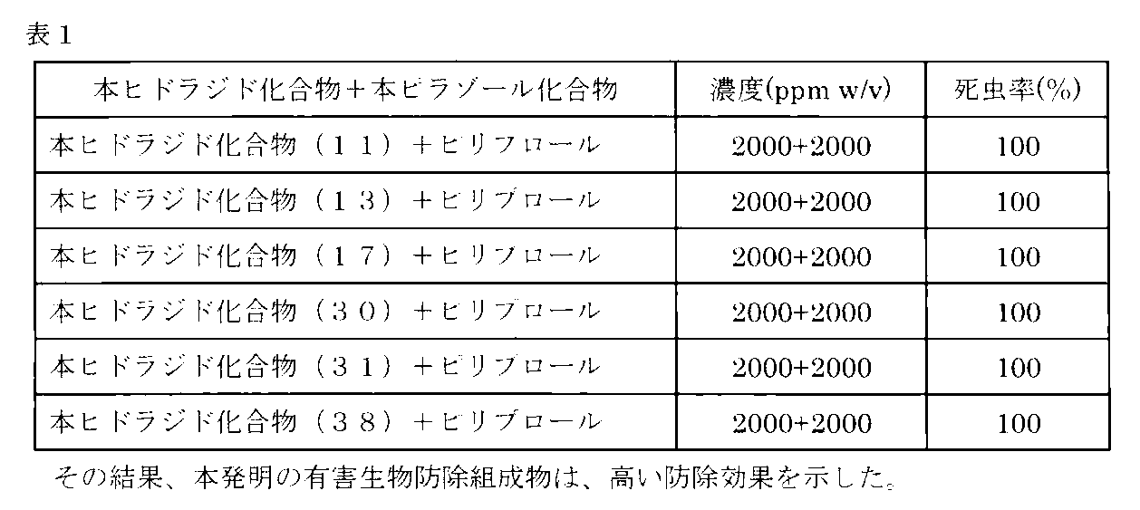 Figure JPOXMLDOC01-appb-T000132