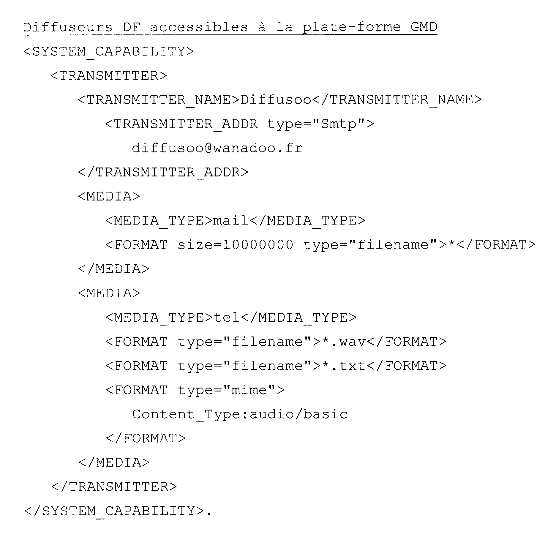 Figure 00360002