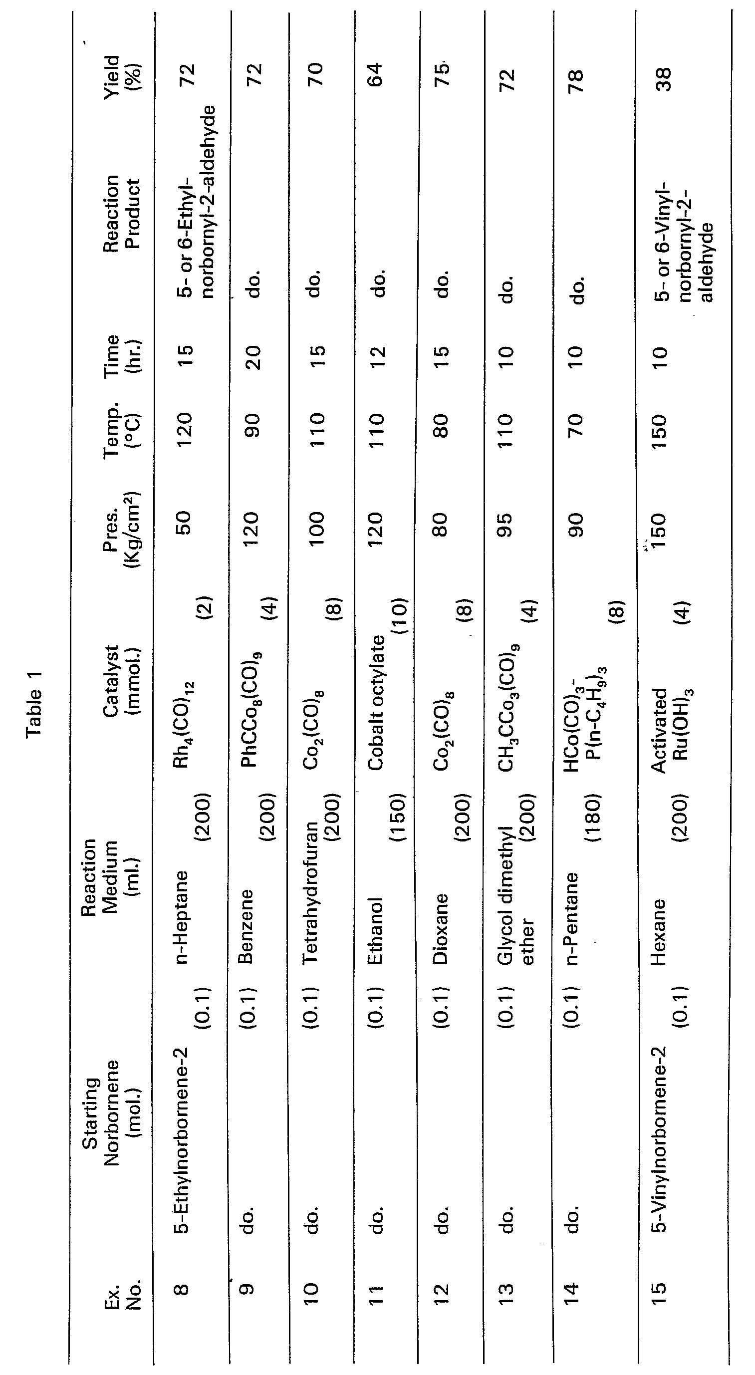 Figure imgb0036