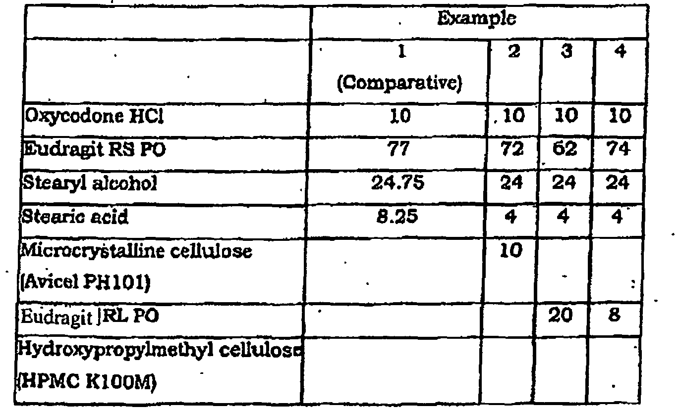 Figure imgb0002