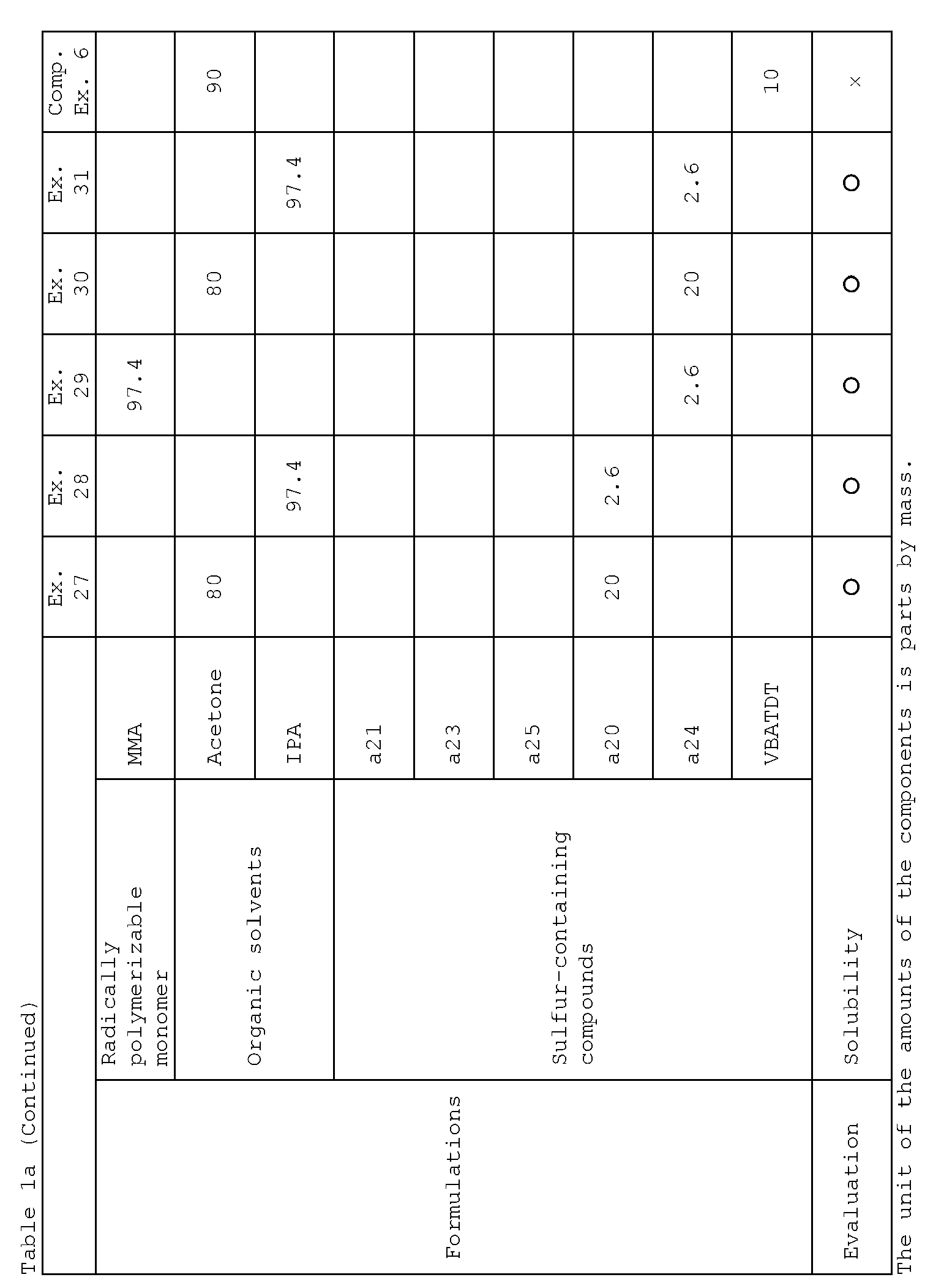 Figure imgb0032