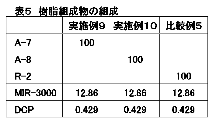 Figure 0007450488000016