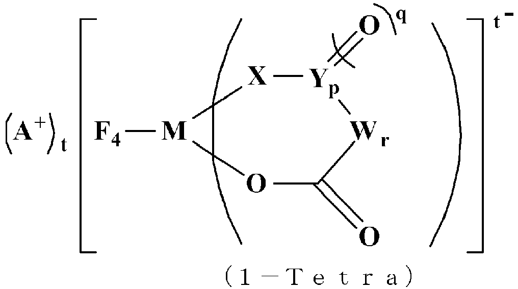 Figure imgb0077