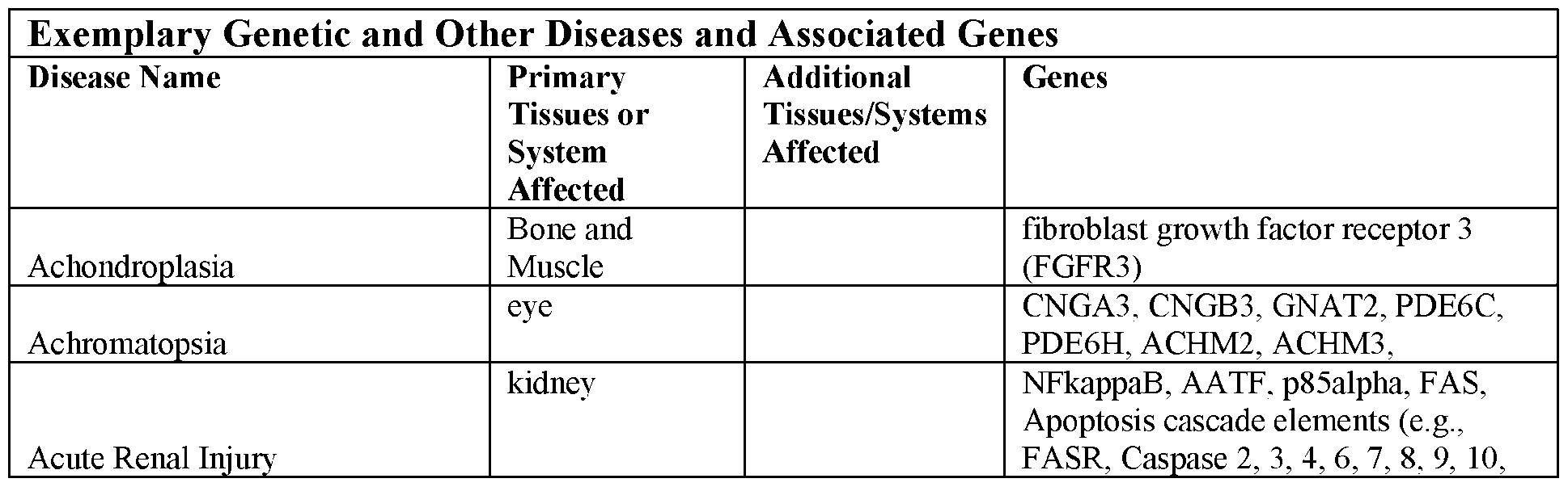Figure imgf000173_0001