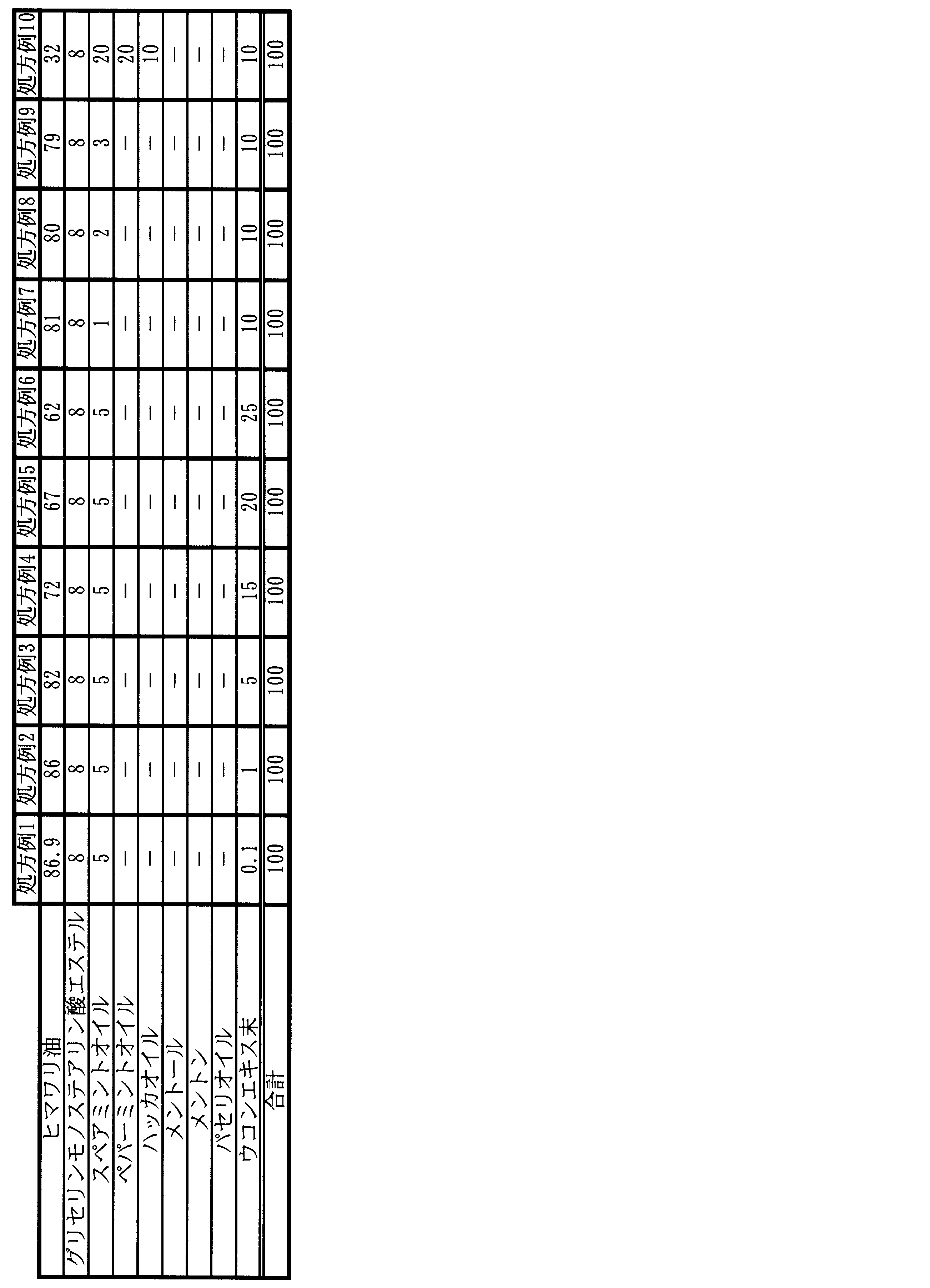 Figure JPOXMLDOC01-appb-T000008