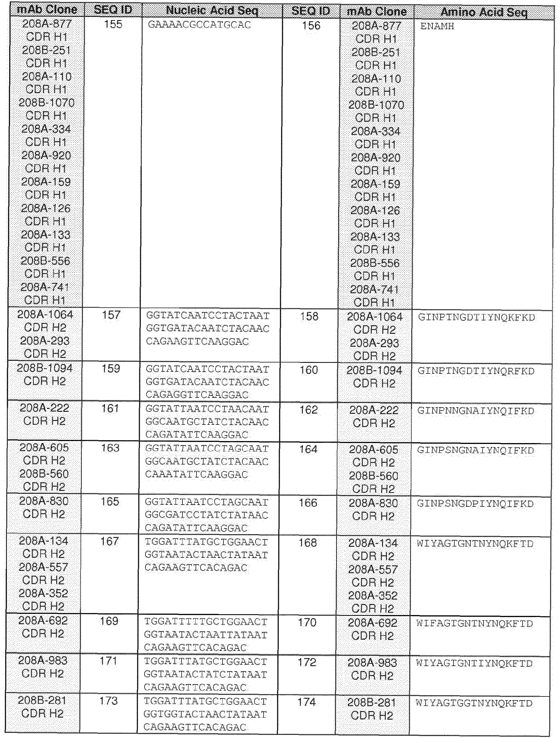 Figure imgb0027