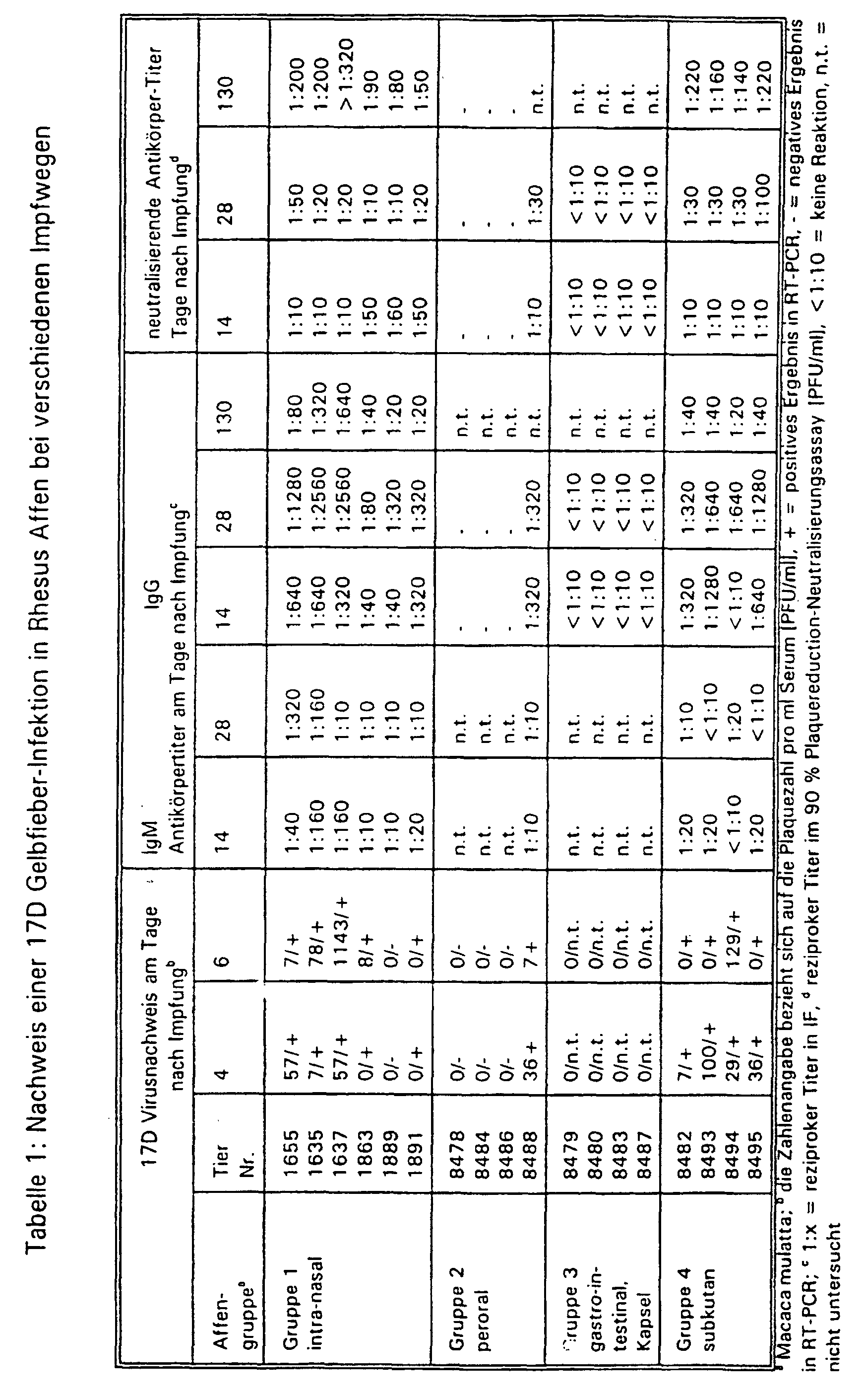Figure 00070001