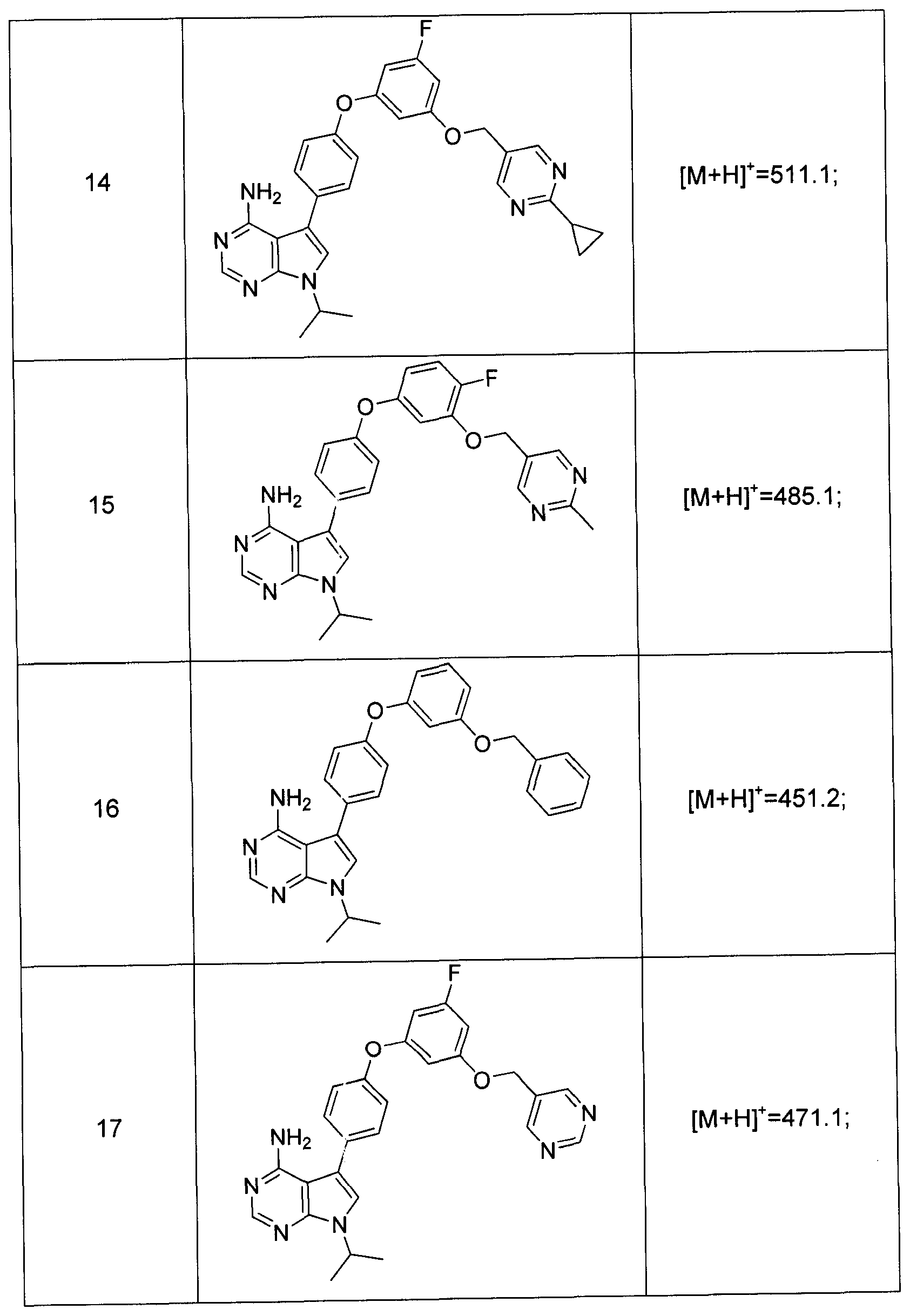 Figure imgf000074_0001