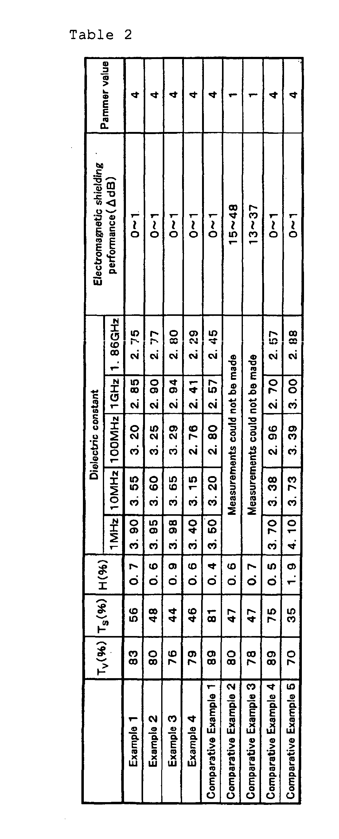 Figure 00510001