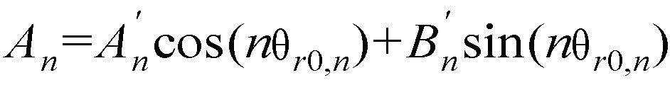 Figure PCTKR2016002287-appb-I000122