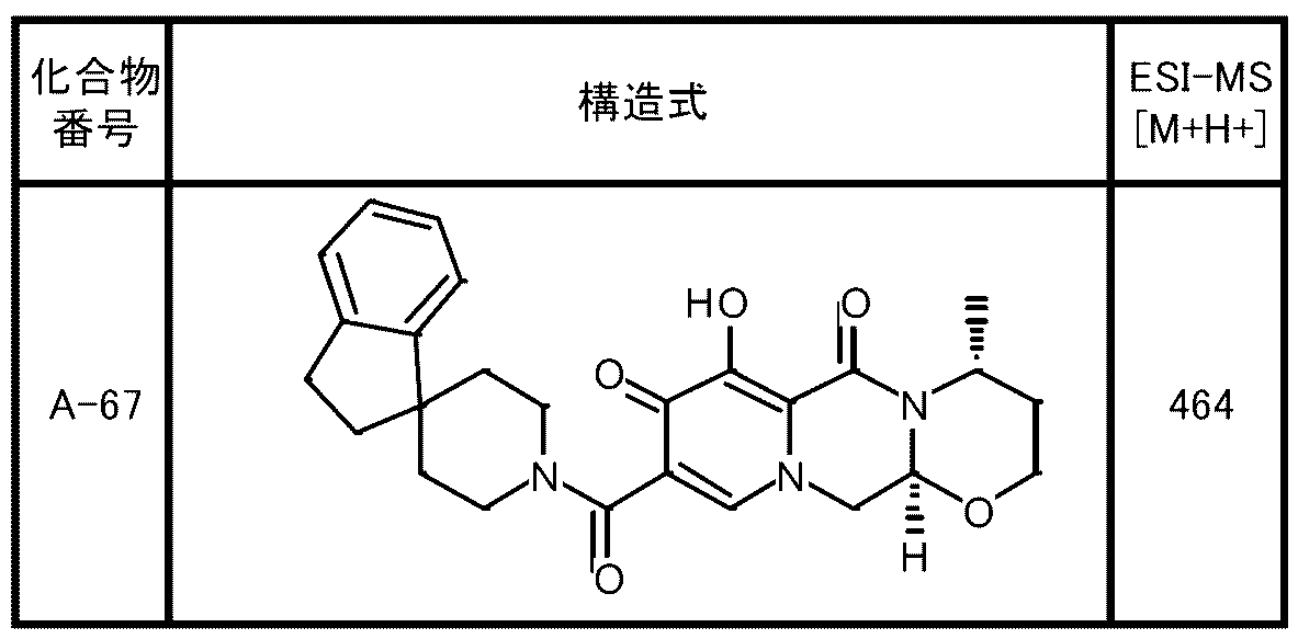 Figure JPOXMLDOC01-appb-T000015