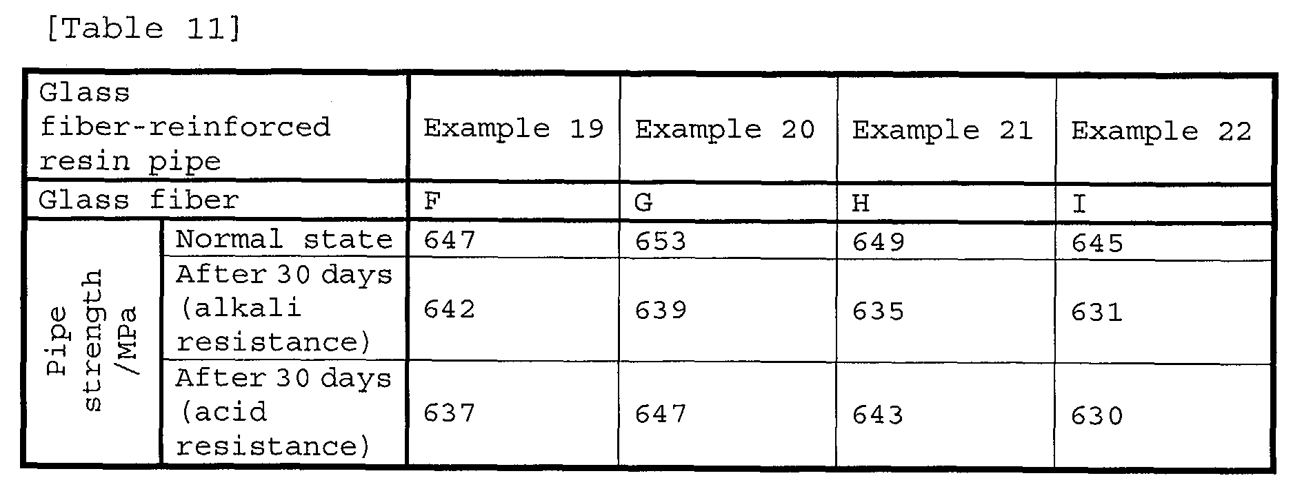 Figure 00310002