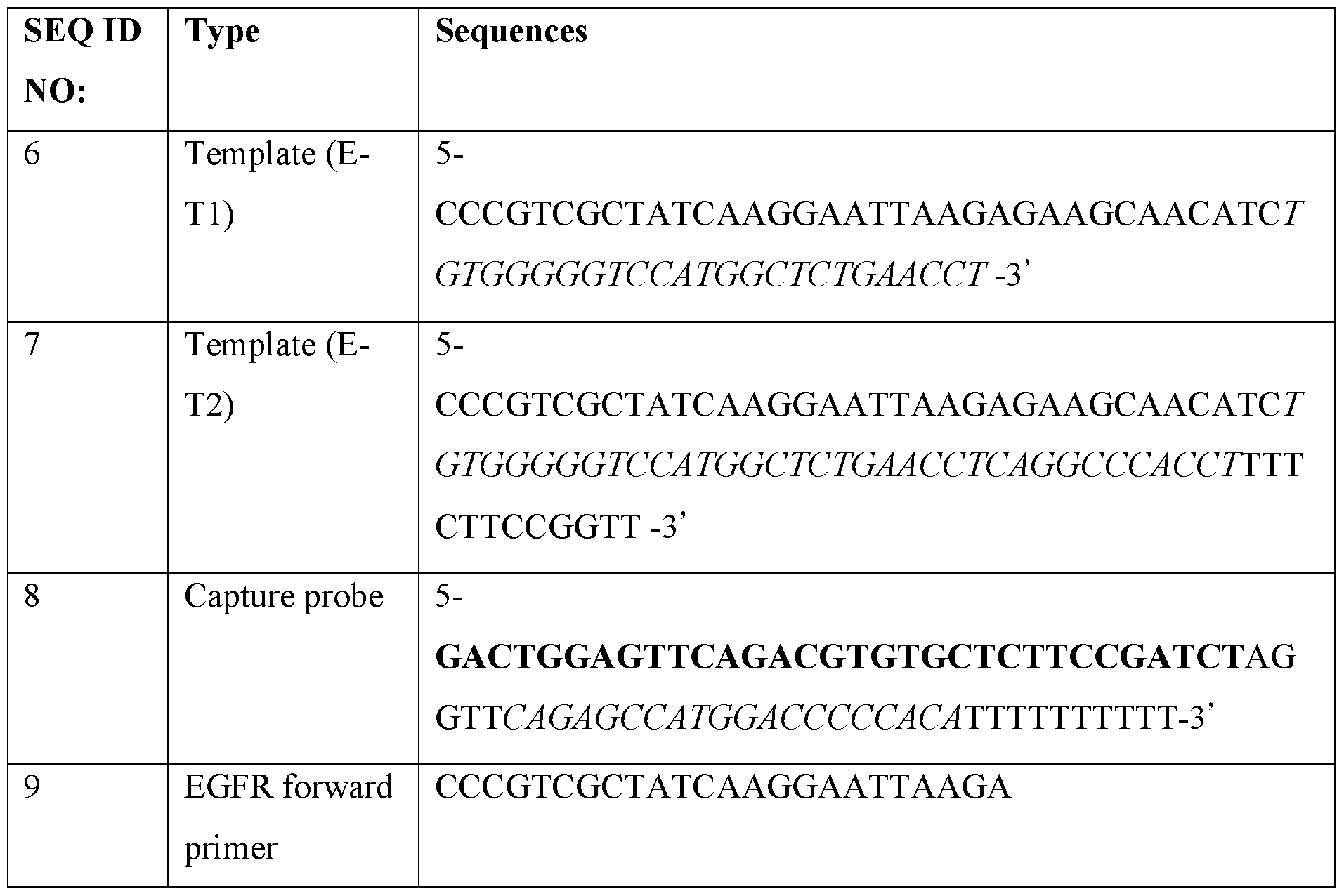 Figure imgf000046_0001