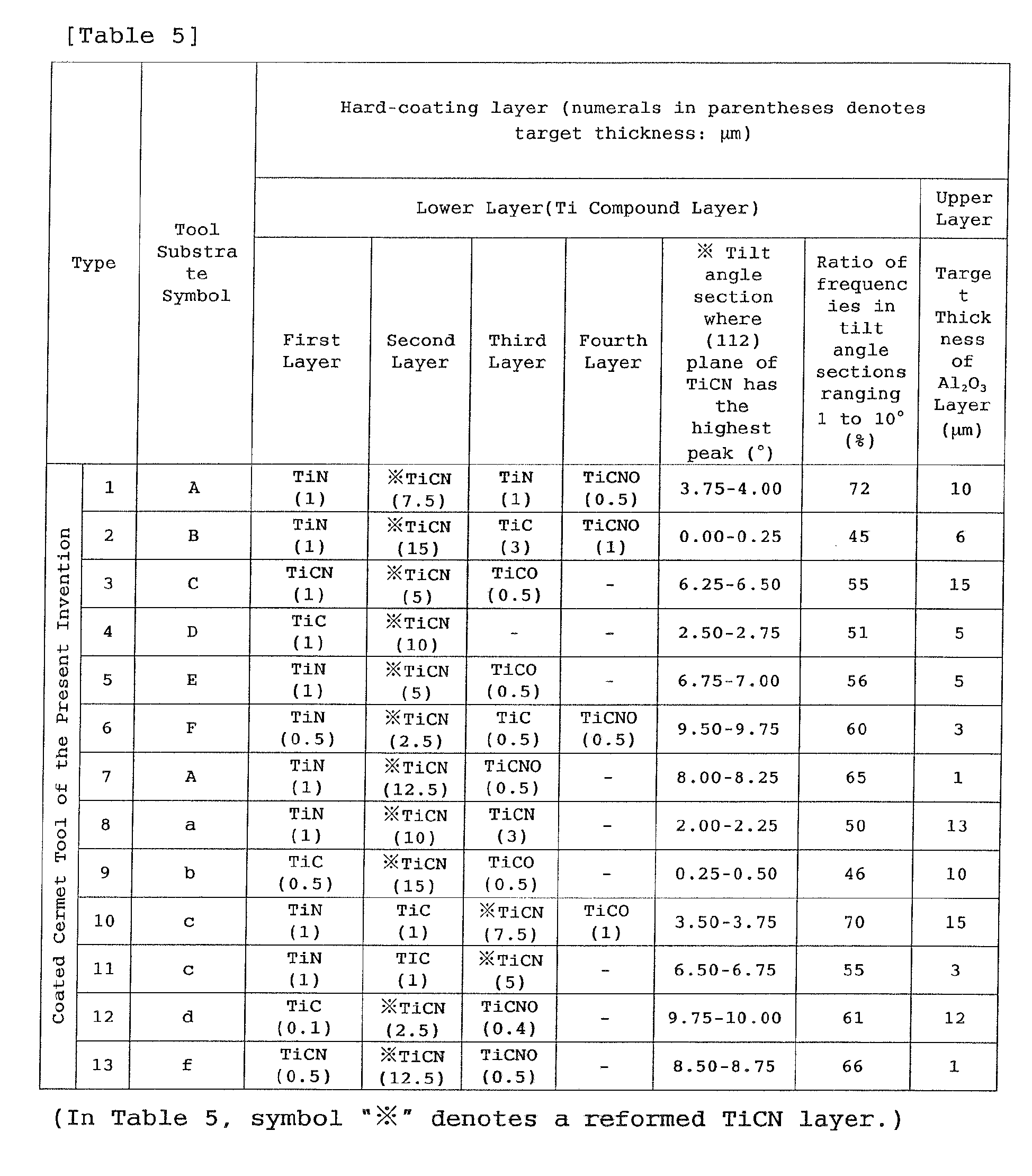 Figure imgb0003