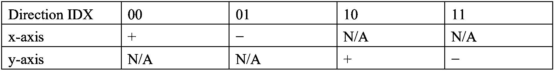 Figure PCTCN2024094083-ftappb-I100003