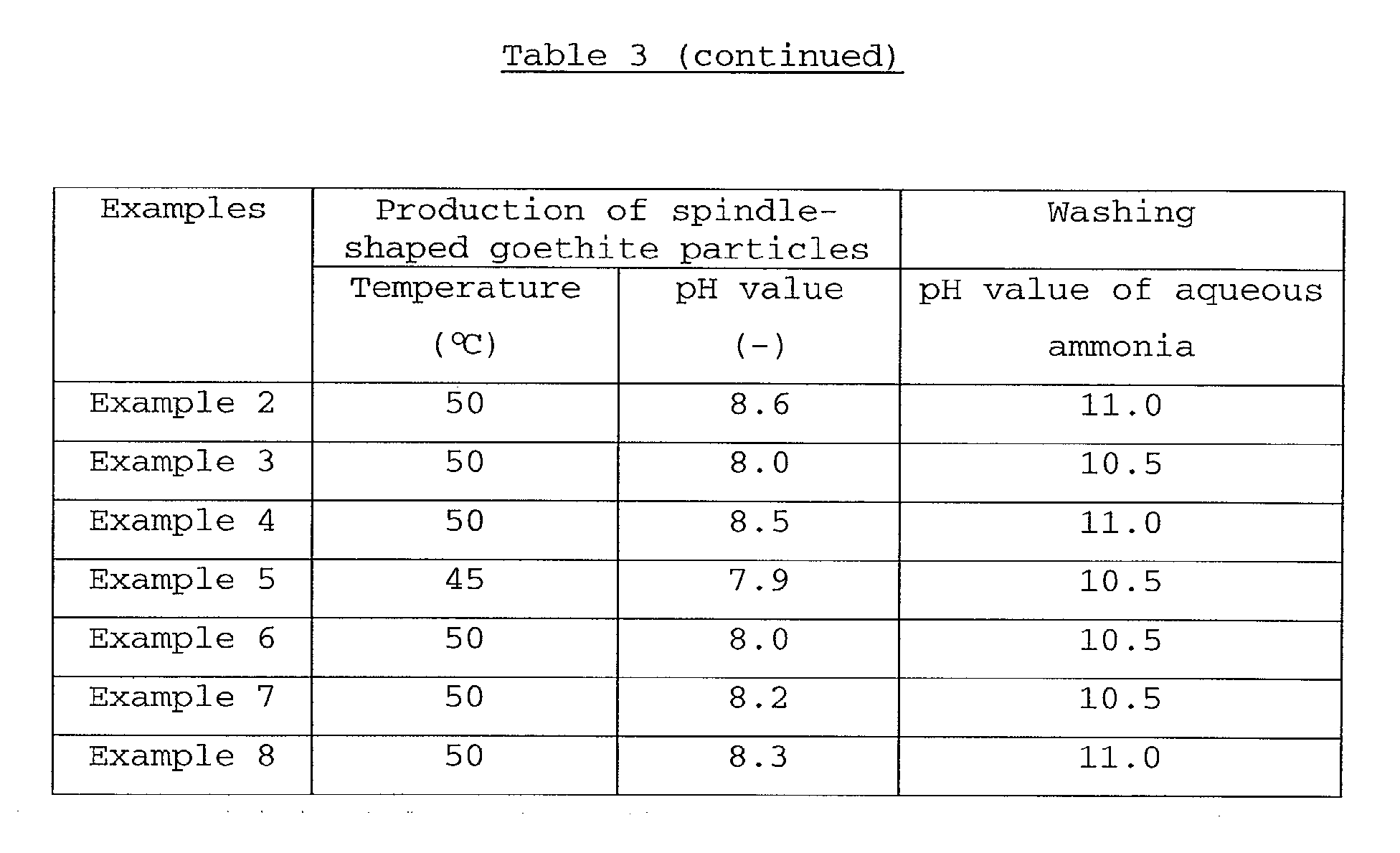 Figure 00860001