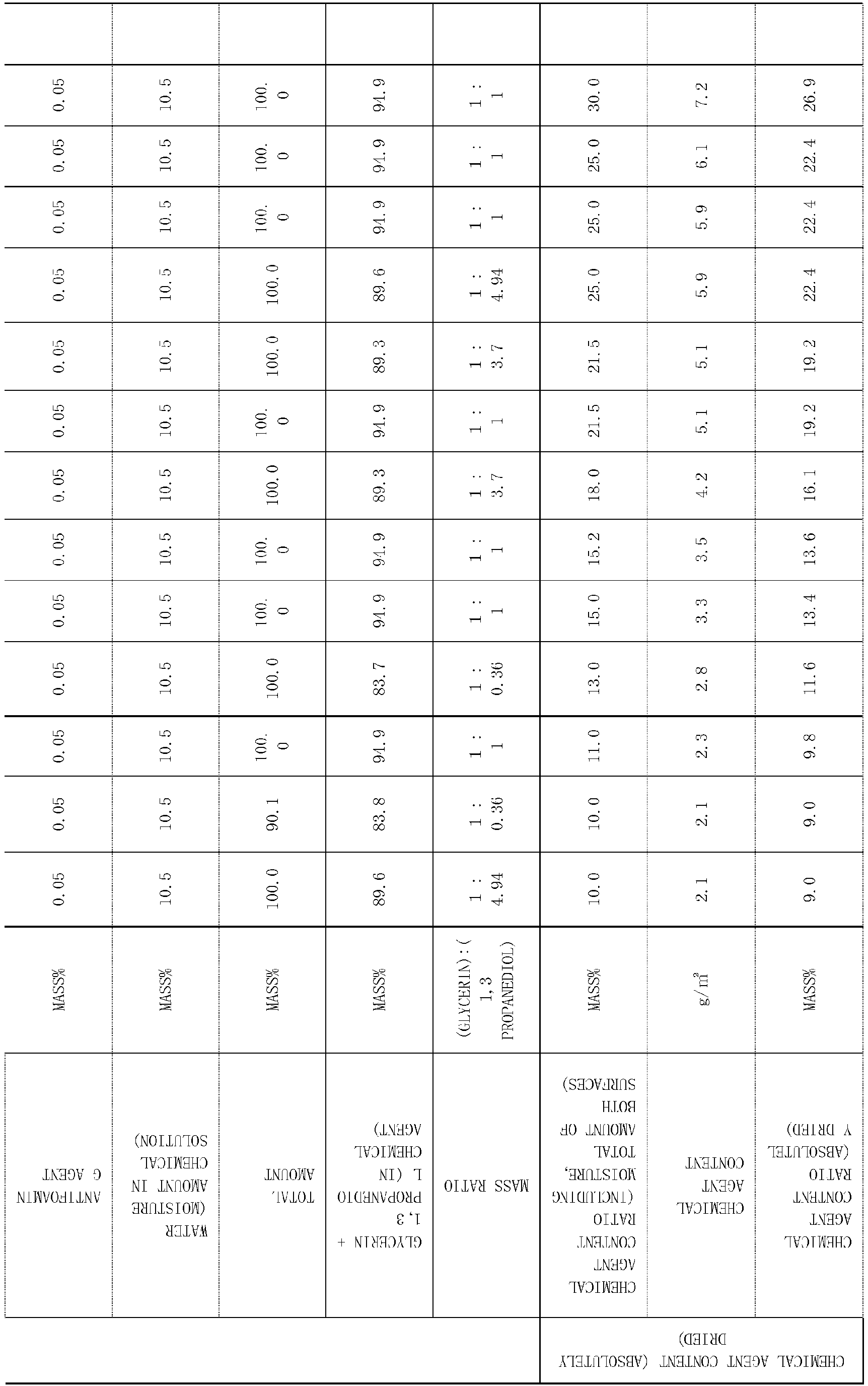 Figure imgb0010