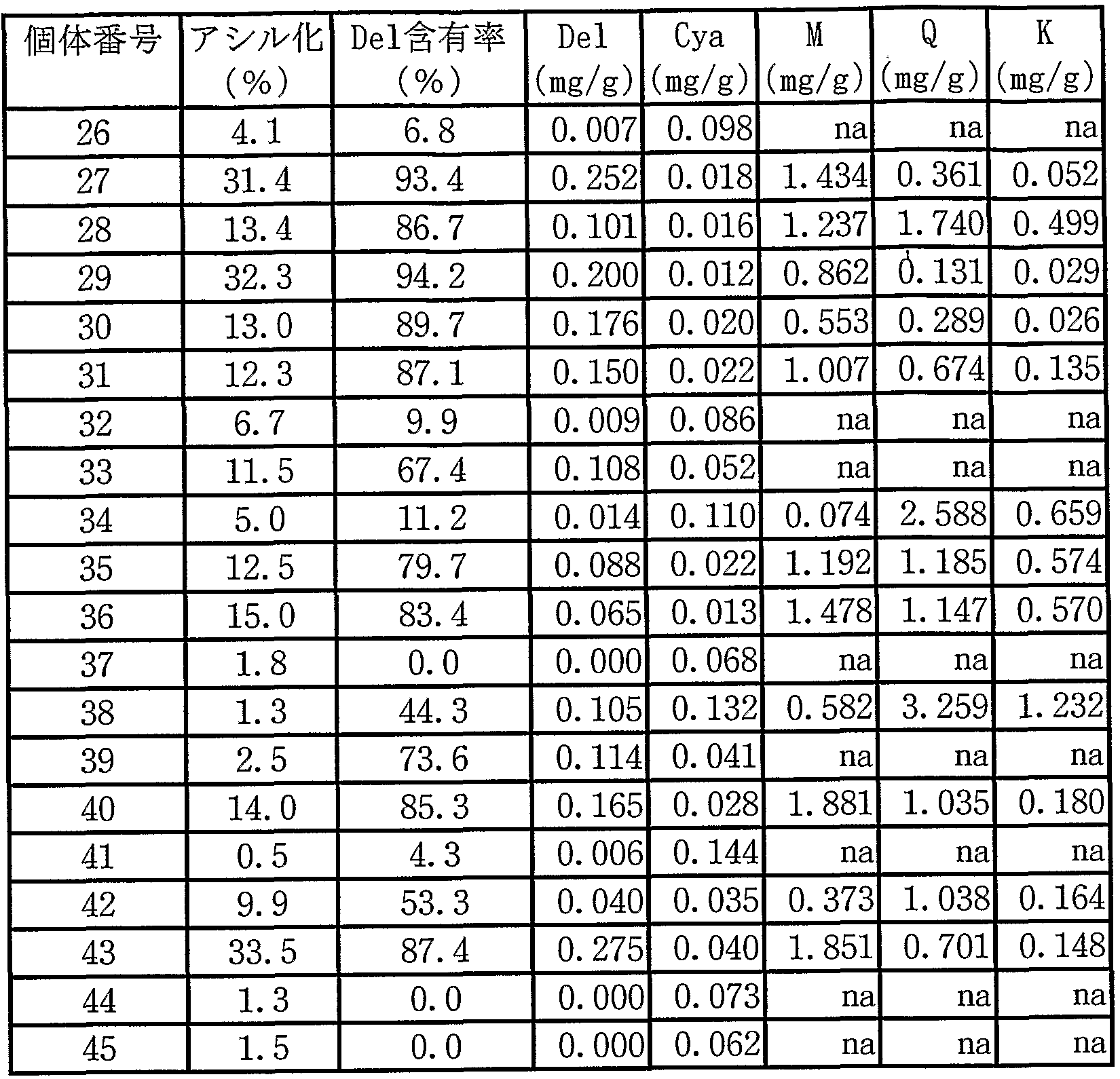 Figure imgf000053_0001