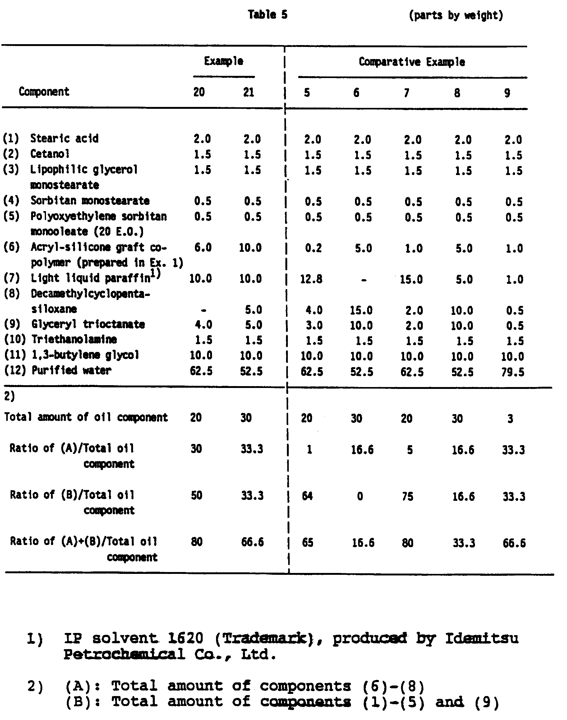 Figure 00410001