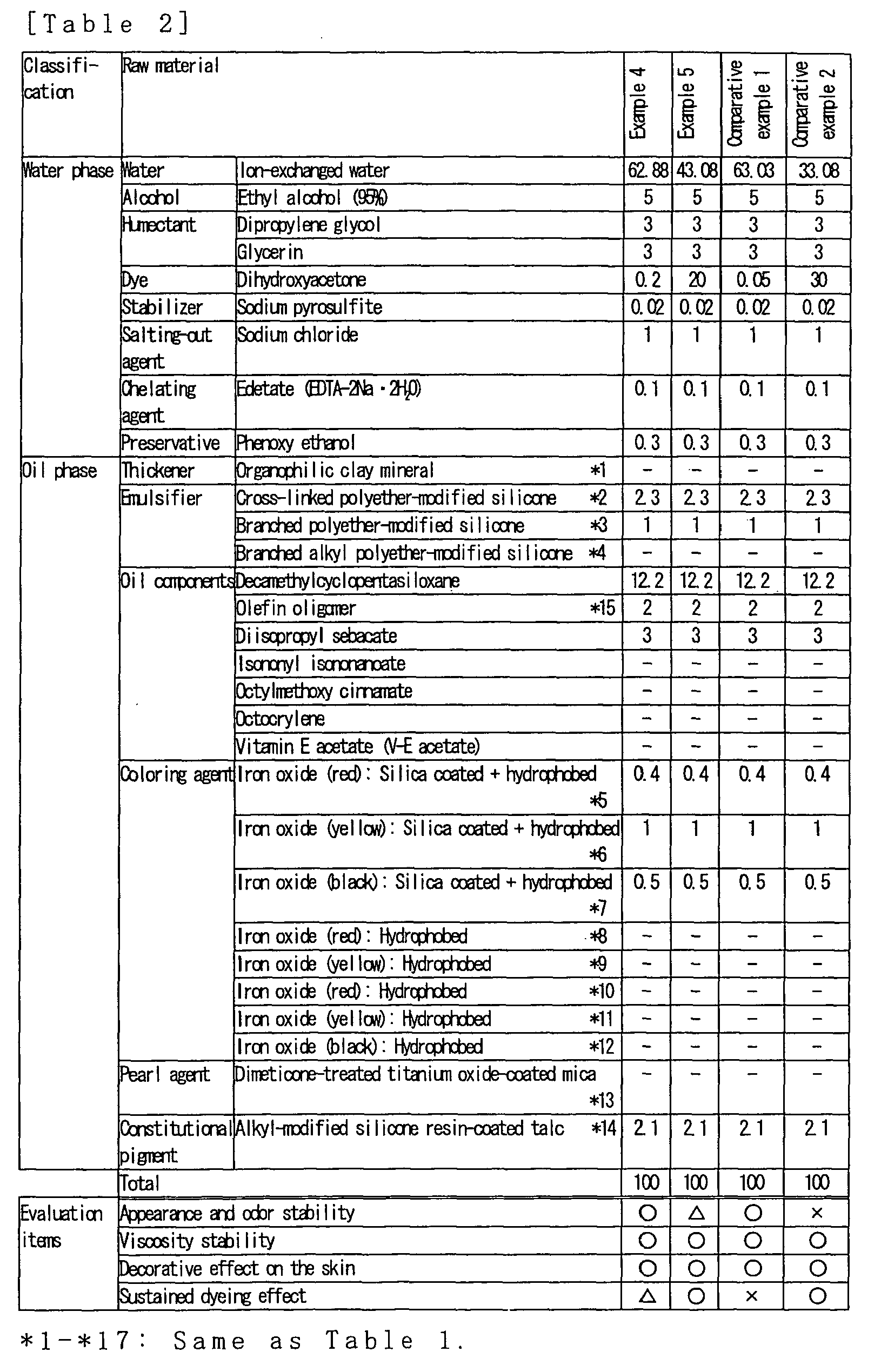 Figure imgb0004