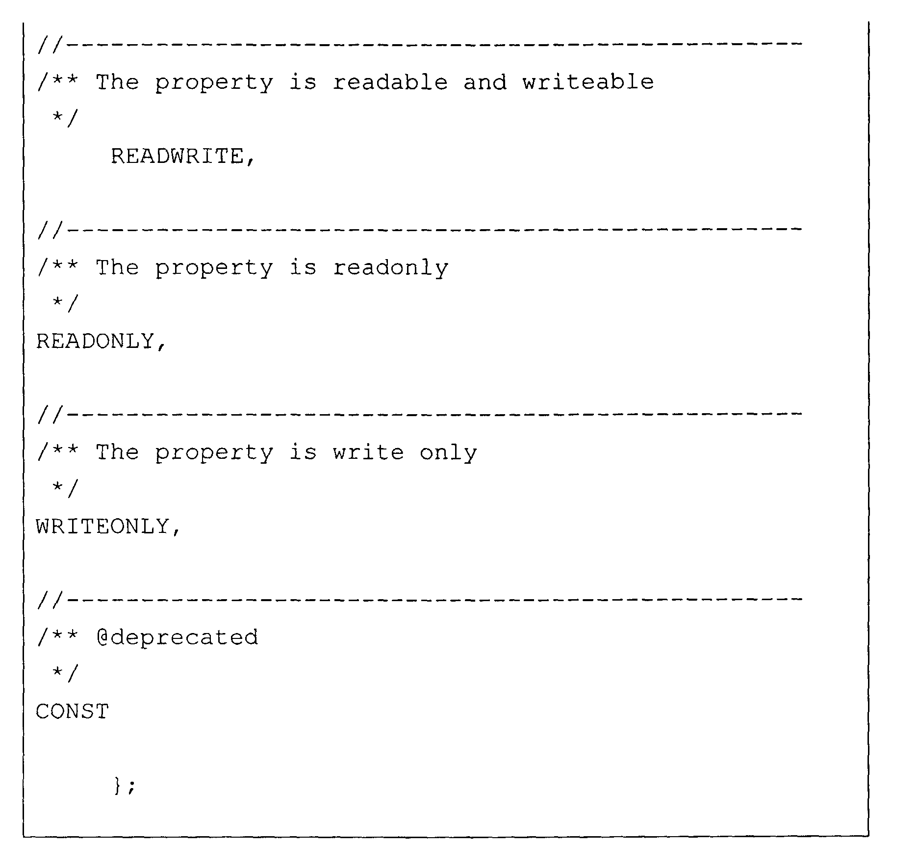 Figure 05170001