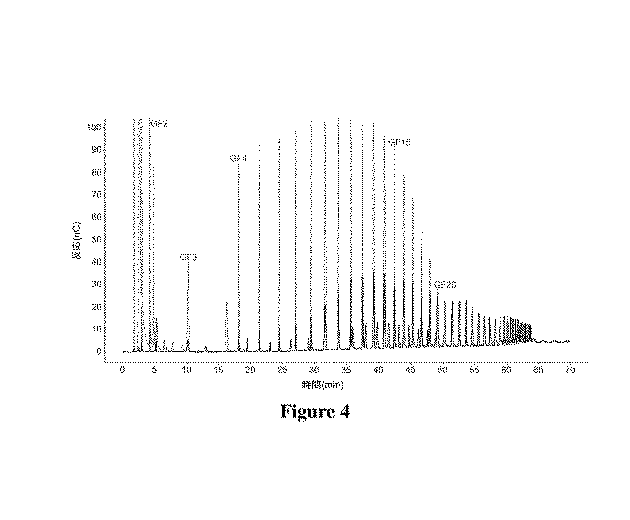 Jp2017536131a Compositions And Methods Comprising The Use Of Bacillus Agaradhaerens Inulosucrase Inuo Google Patents