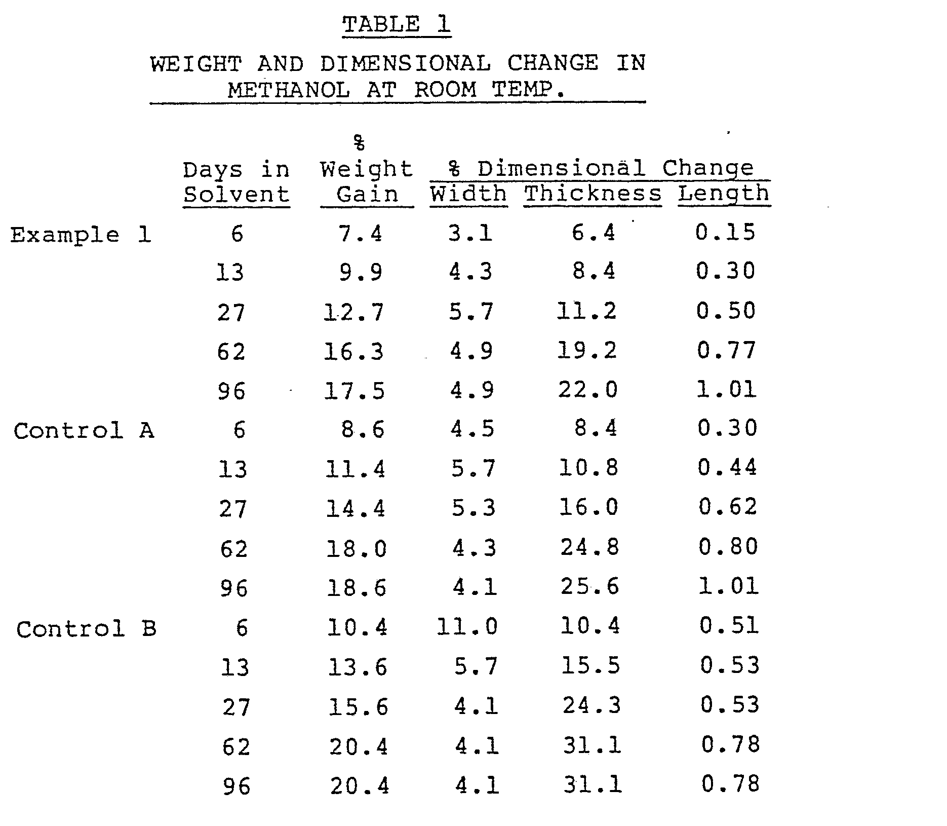 Figure imgb0001