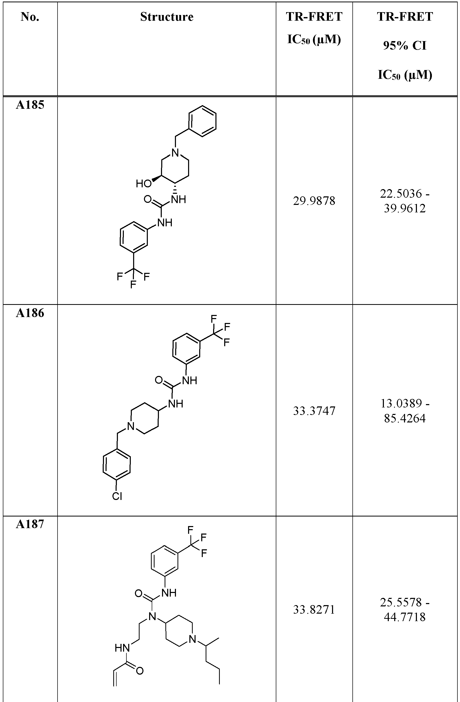 Figure imgb0804