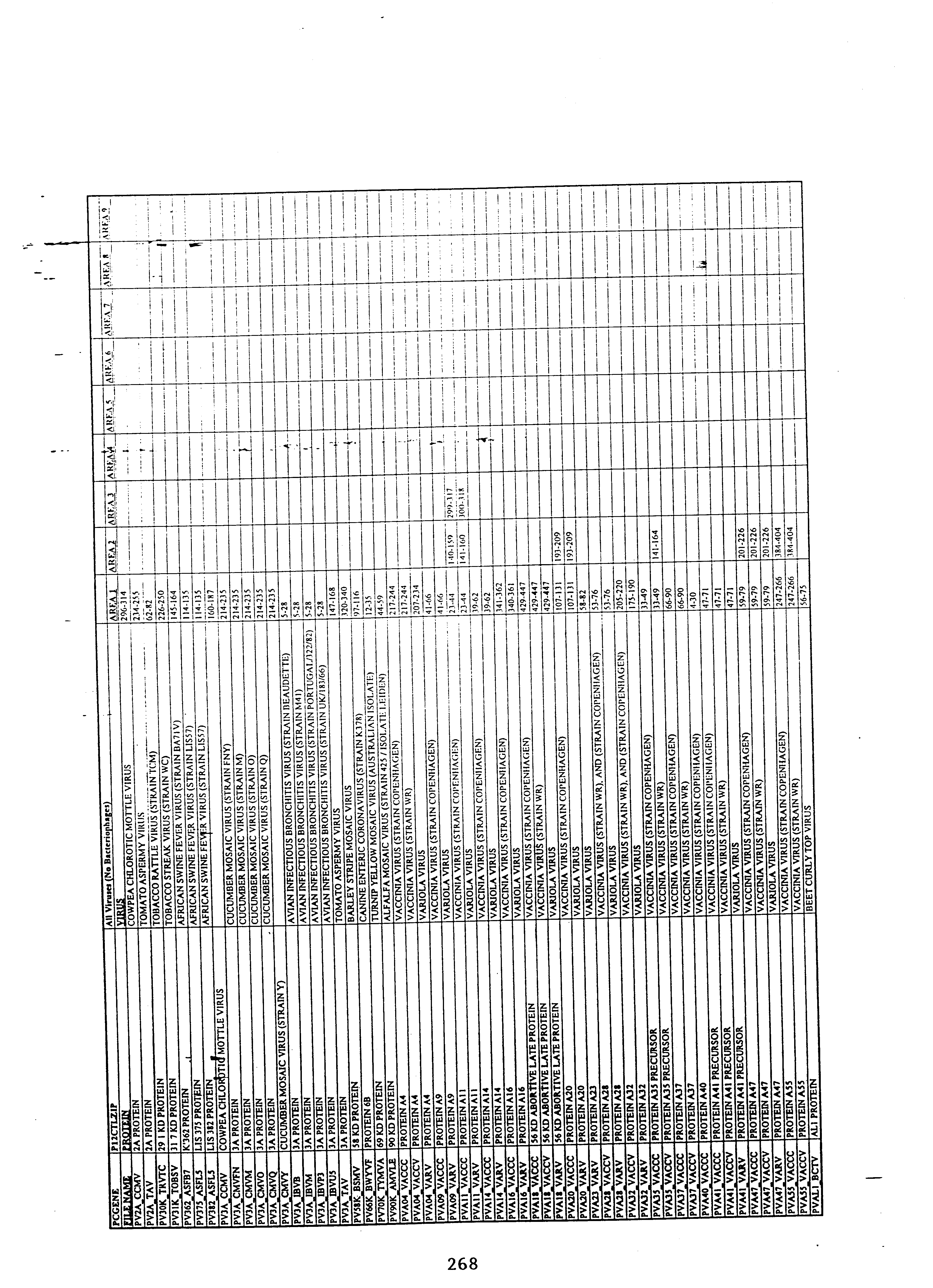 Figure US06333395-20011225-P00223