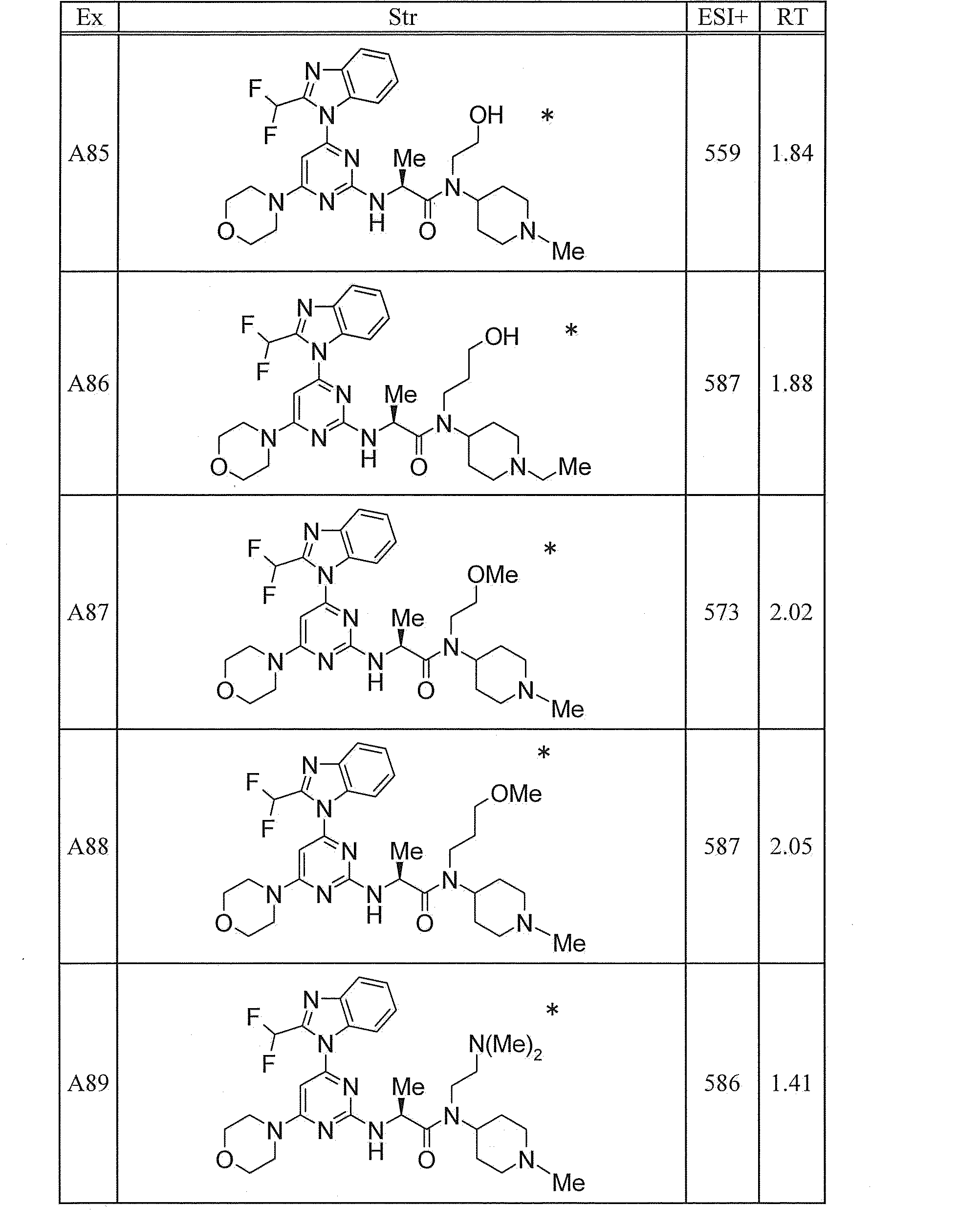 Figure JPOXMLDOC01-appb-T000191