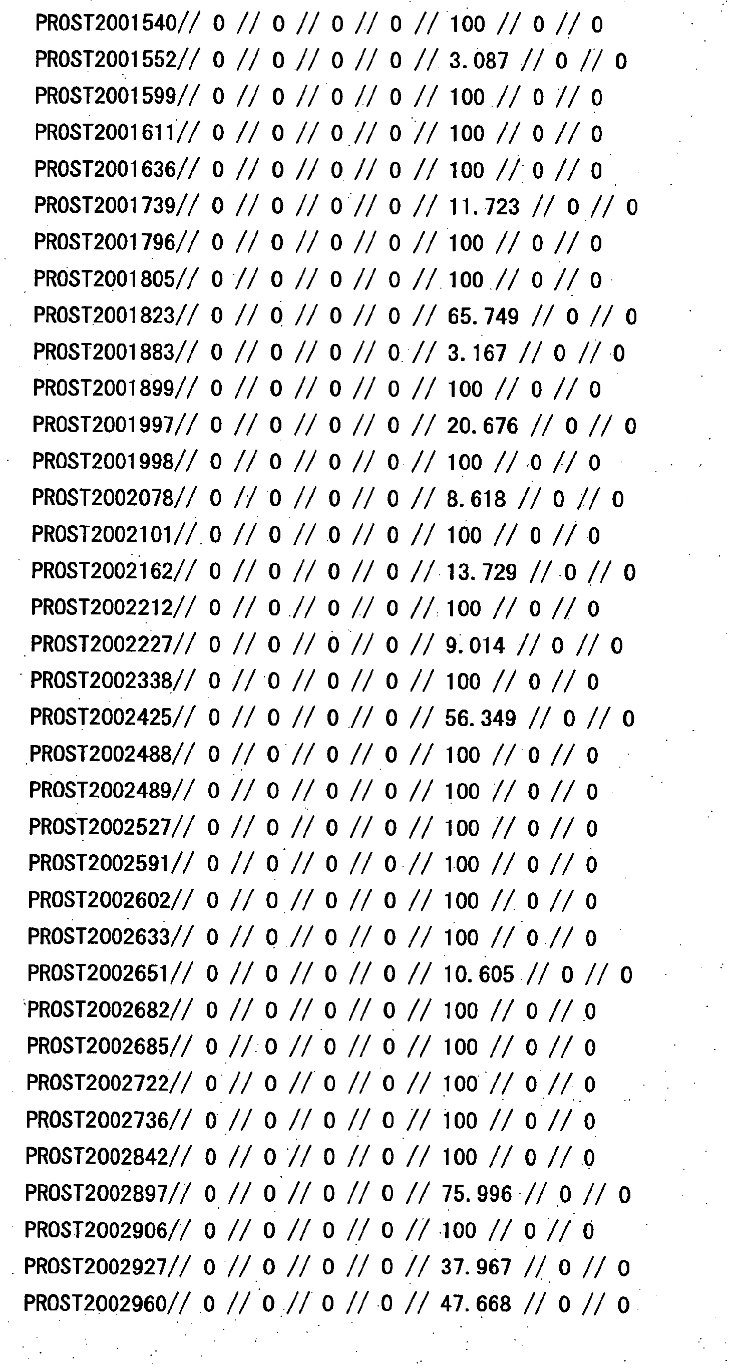 Figure 27580001