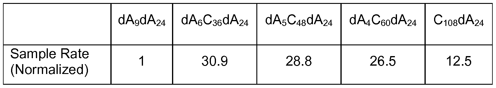 Figure imgf000020_0001