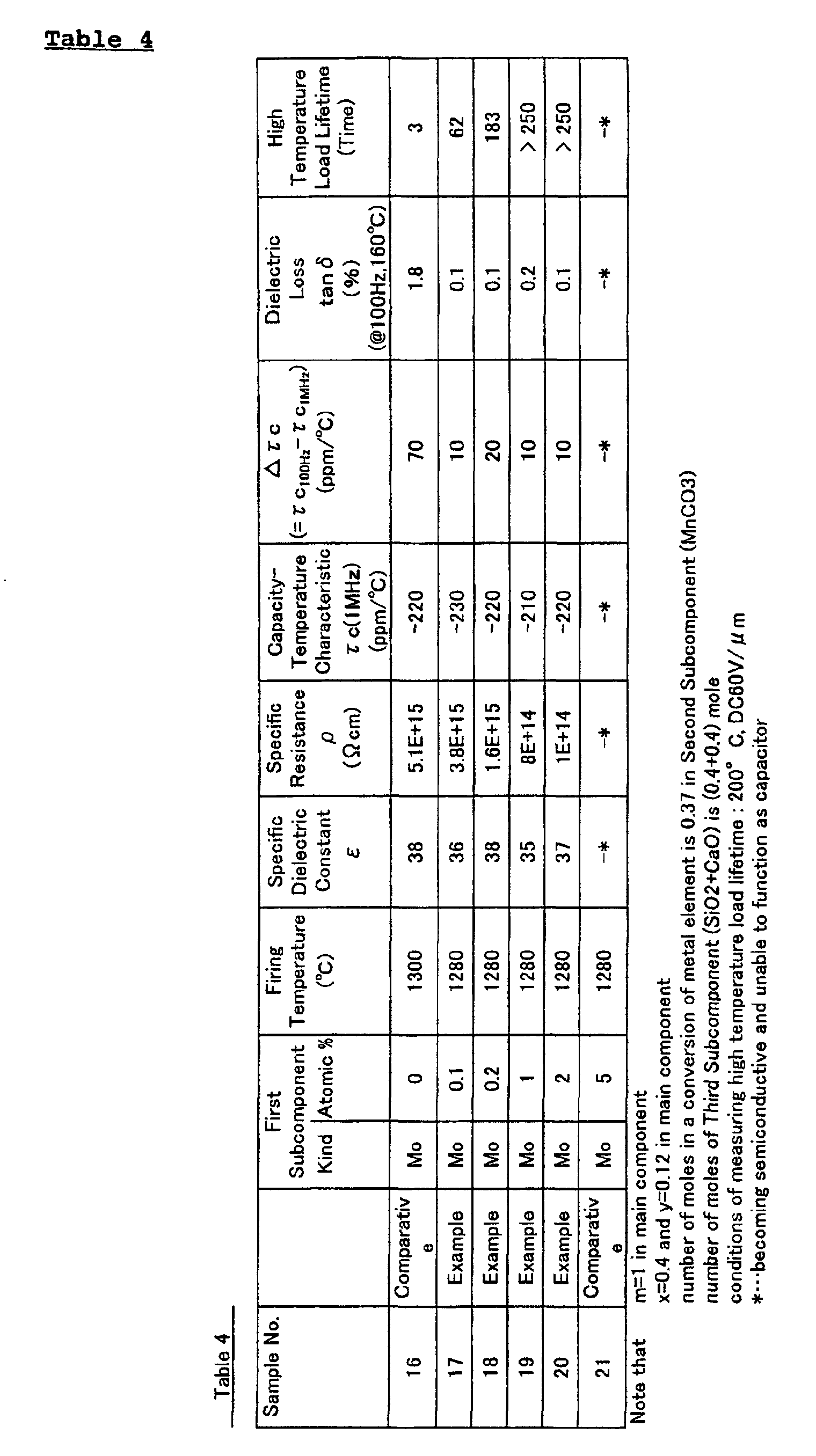 Figure 00400001