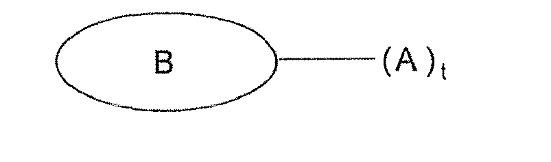 Figure imgb0129
