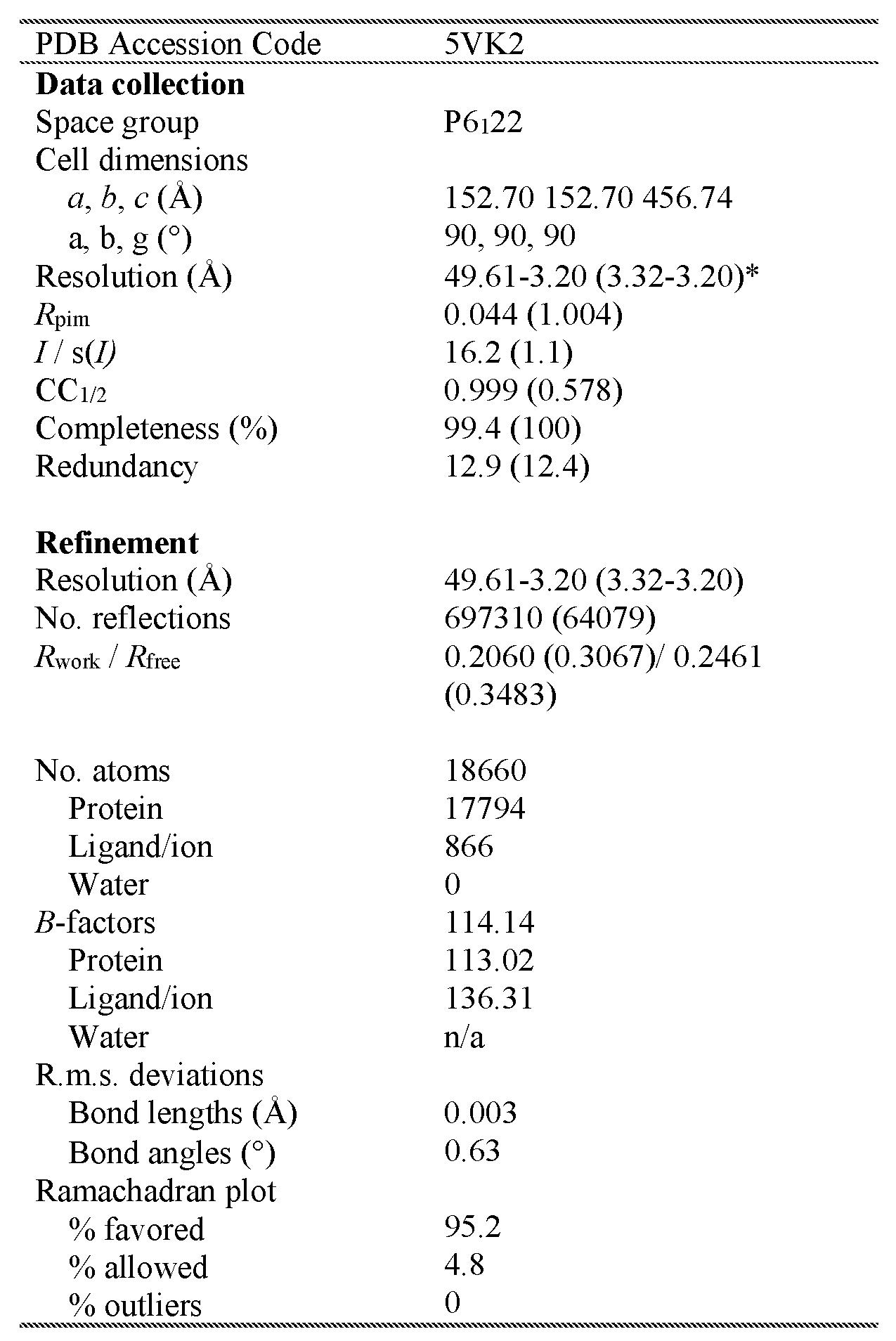 Figure imgf000026_0001