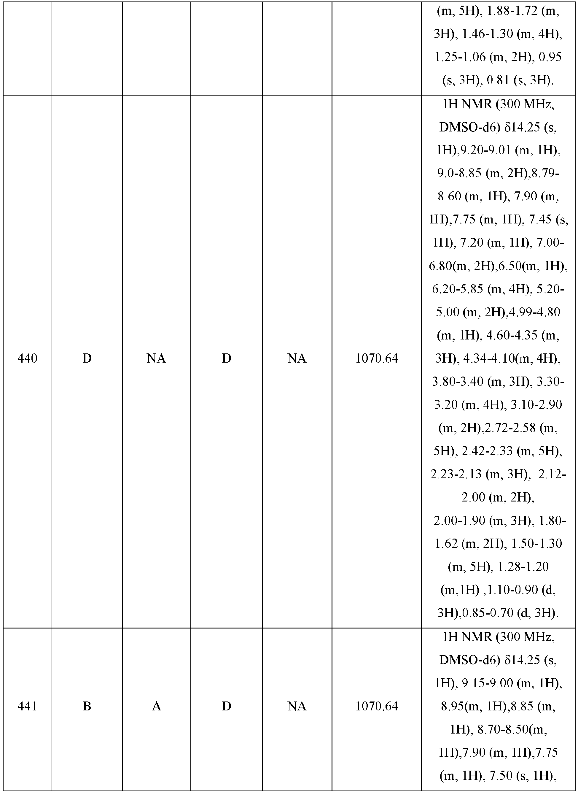 Figure imgb2603